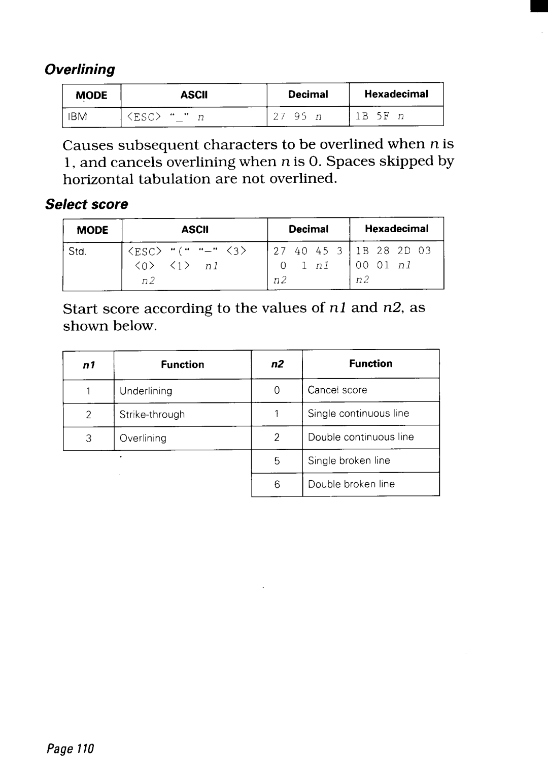 Star Micronics NX-2450 manual Page110, Function 