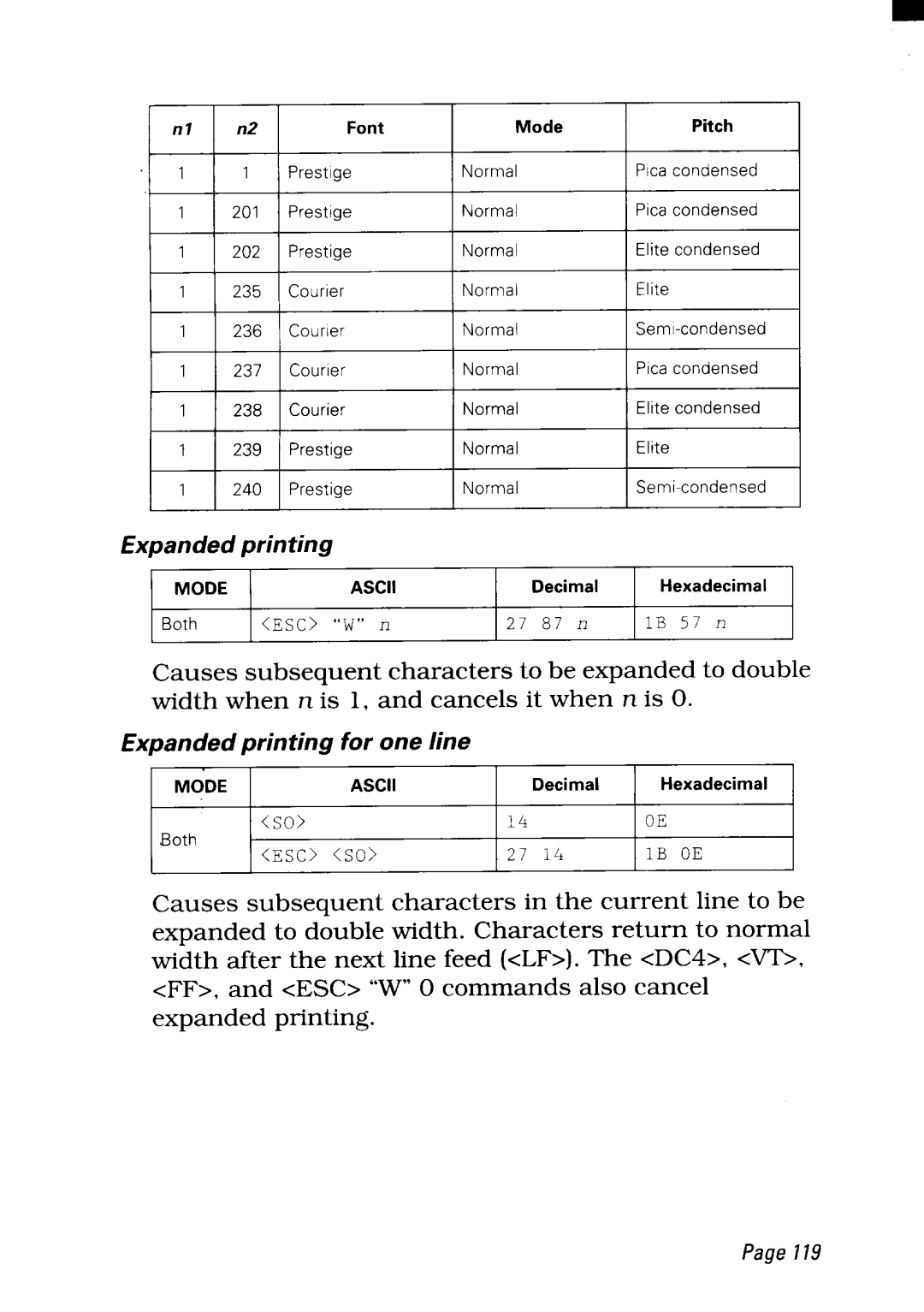 Star Micronics NX-2450 manual Expanded printing 