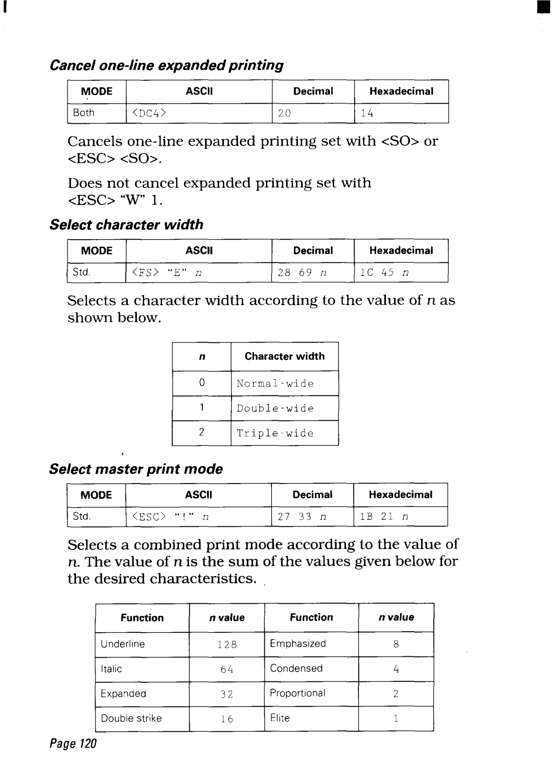 Star Micronics NX-2450 manual Cancelone-line expanded printing 