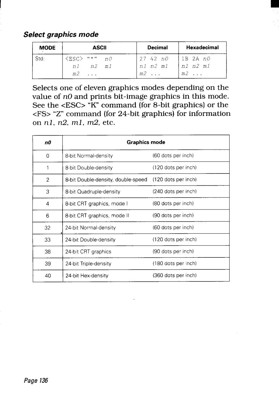 Star Micronics NX-2450 manual Selectgraphics mode 