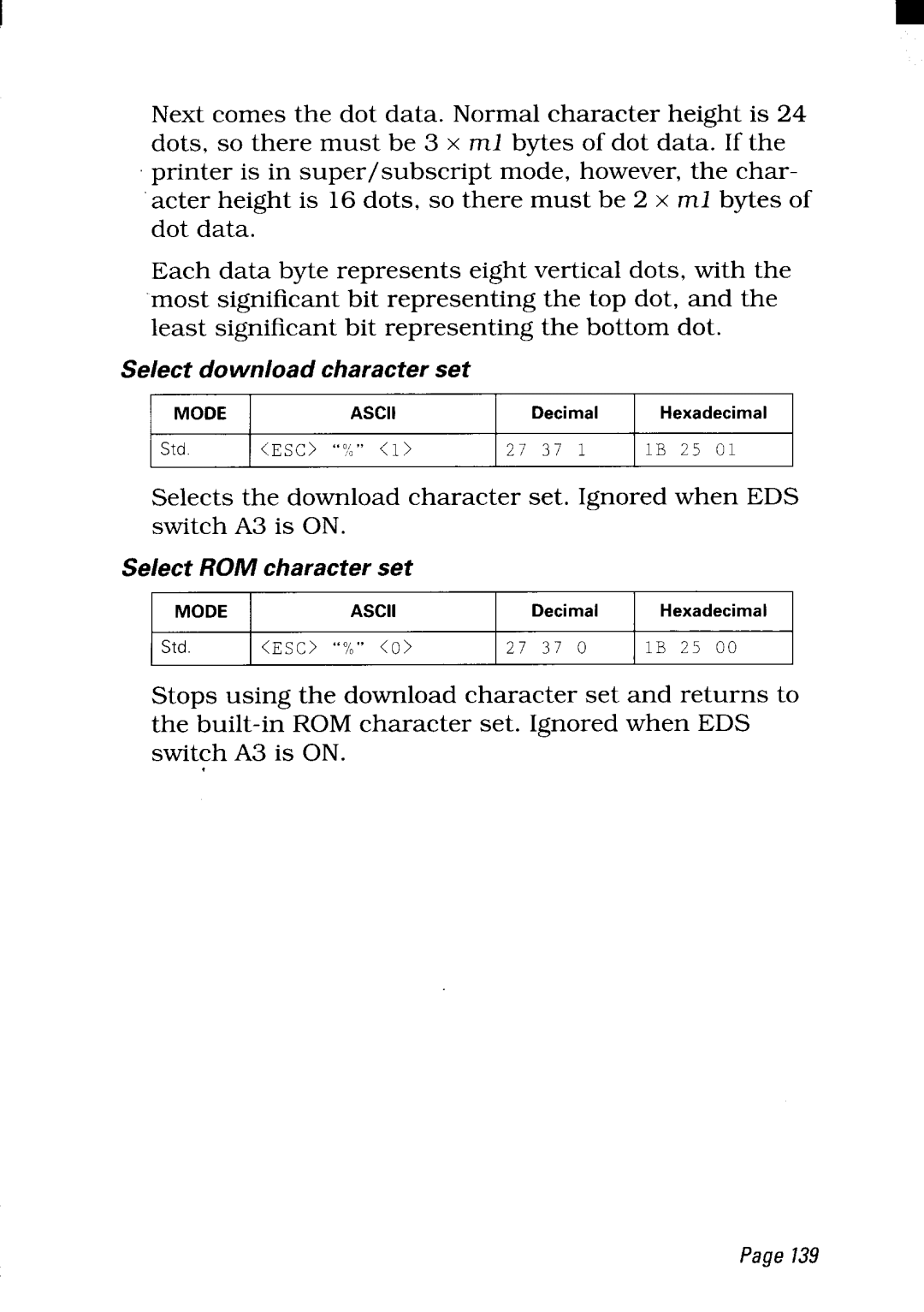 Star Micronics NX-2450 manual Selectdownload characterset 