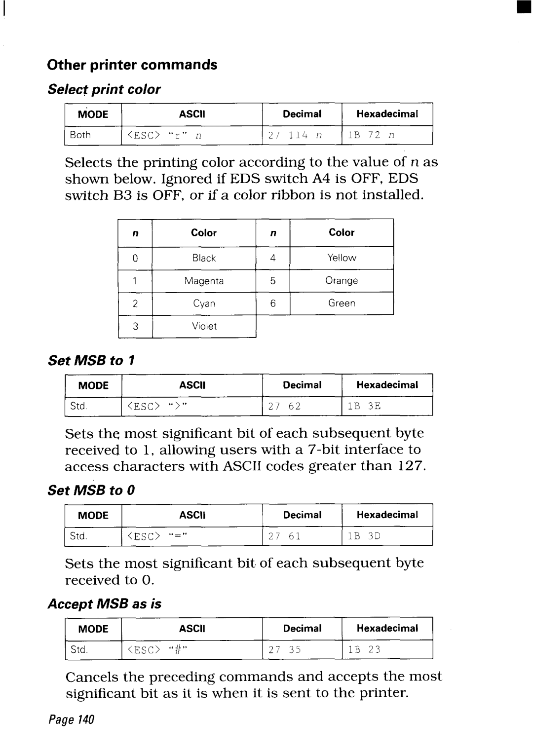 Star Micronics NX-2450 manual Otherprintercommands 