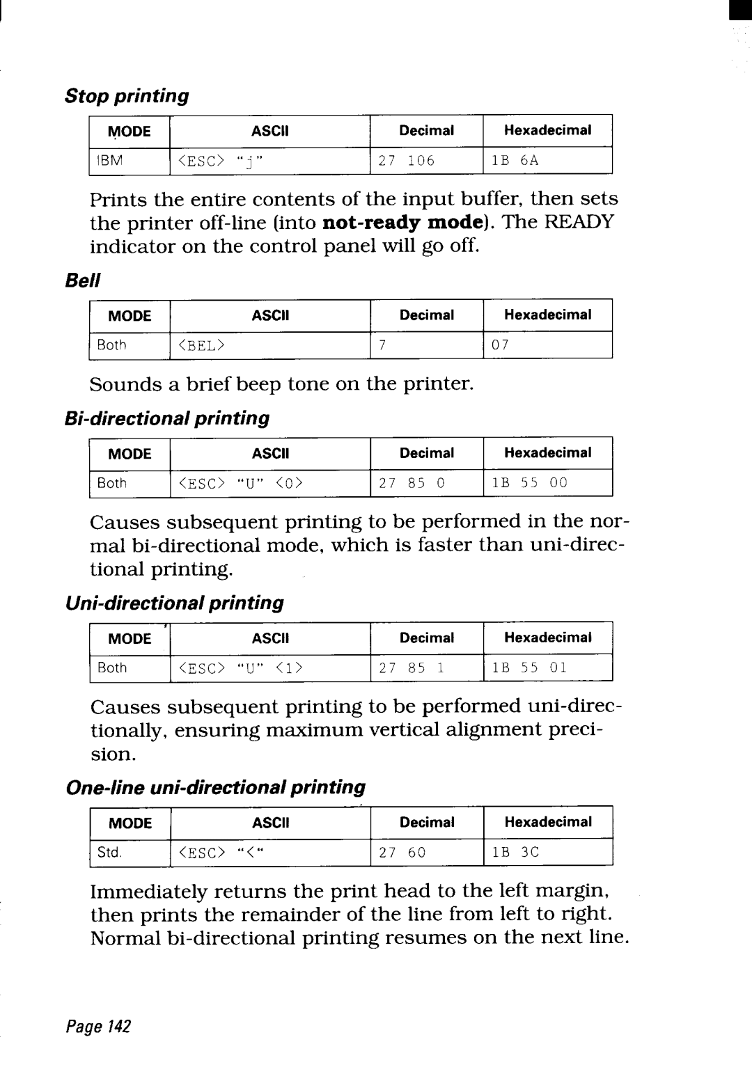 Star Micronics NX-2450 manual Sounds a brief beep tone on the printer 