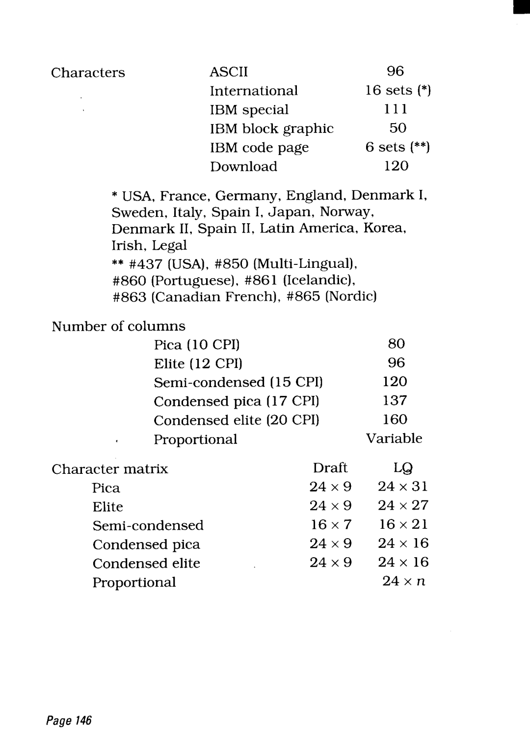 Star Micronics NX-2450 manual Ascii 