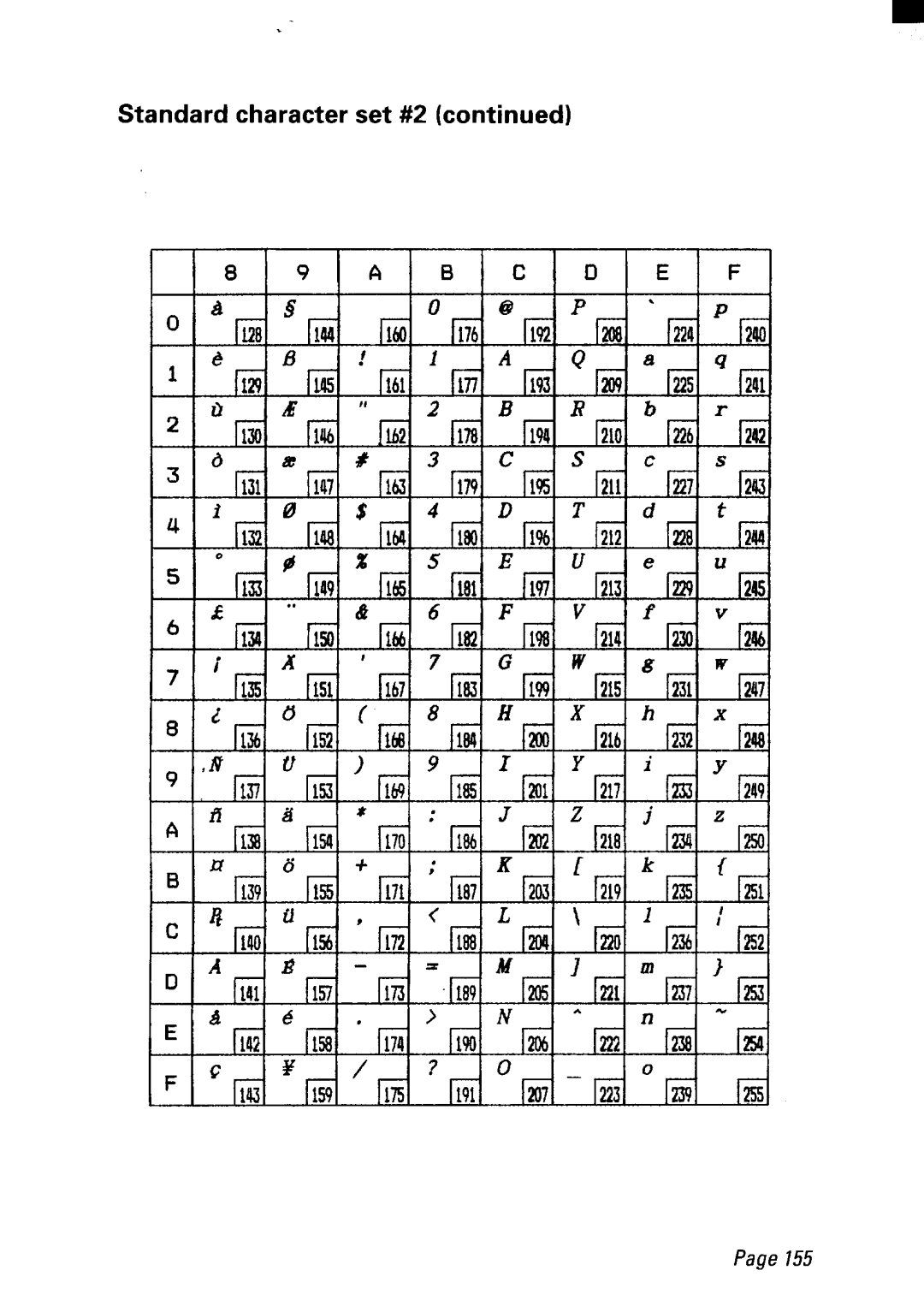 Star Micronics NX-2450 manual Page155 