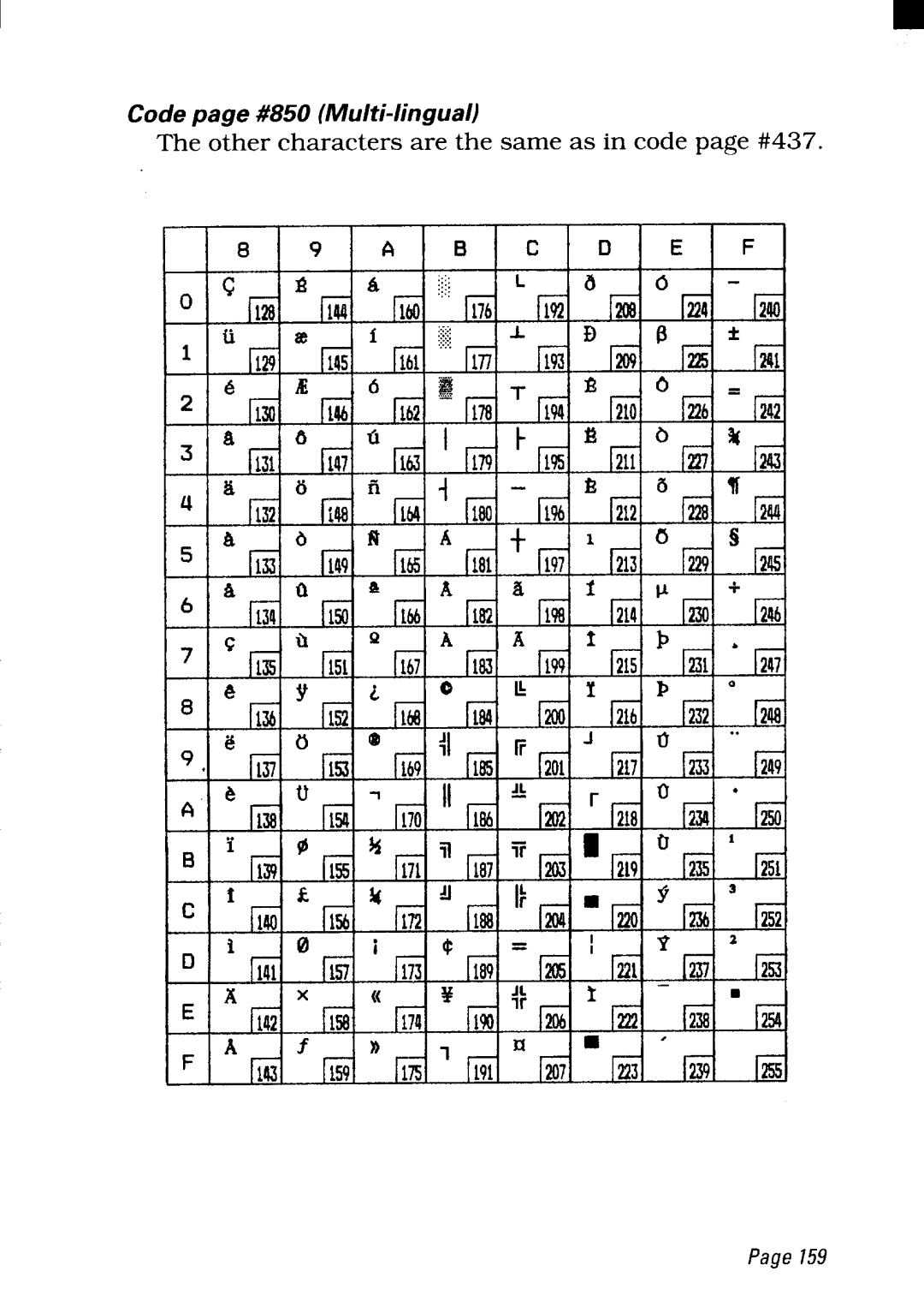 Star Micronics NX-2450 manual +4-s4 