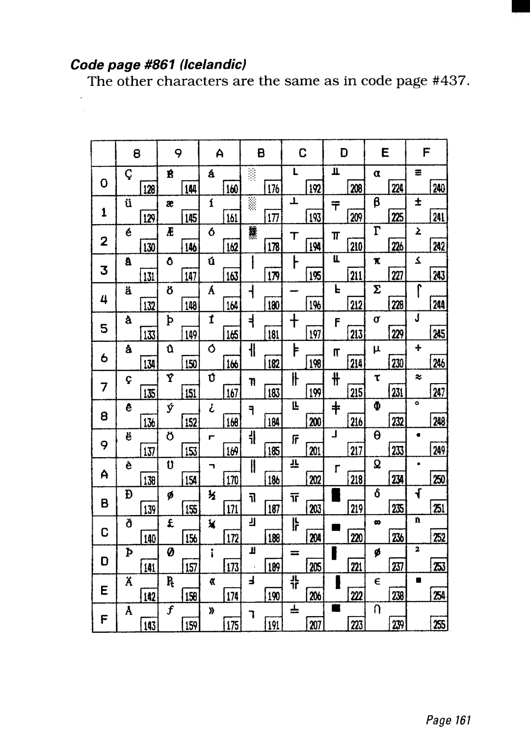 Star Micronics NX-2450 manual LizLIZ 