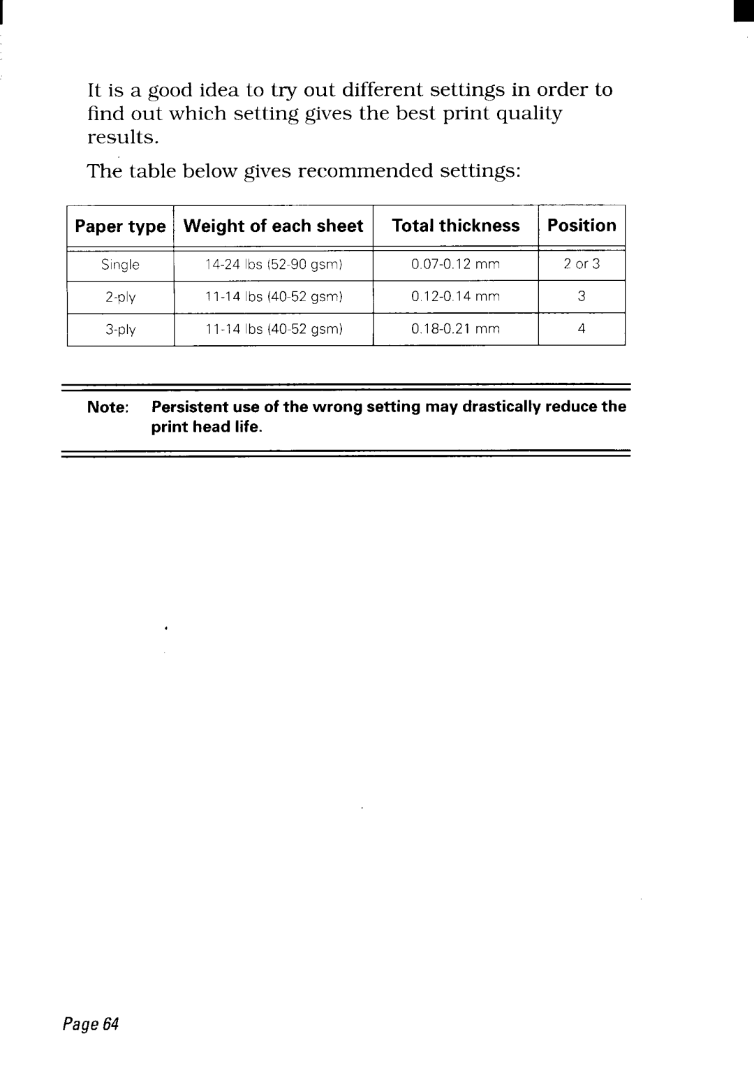 Star Micronics NX-2450 manual 