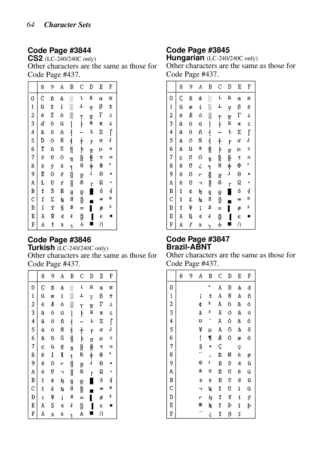 Star Micronics LC-240C, NX-2460C Code Page #3844, Code Page #3846, Code Page #3845, Code Page #3847 Brazil-ABNT 