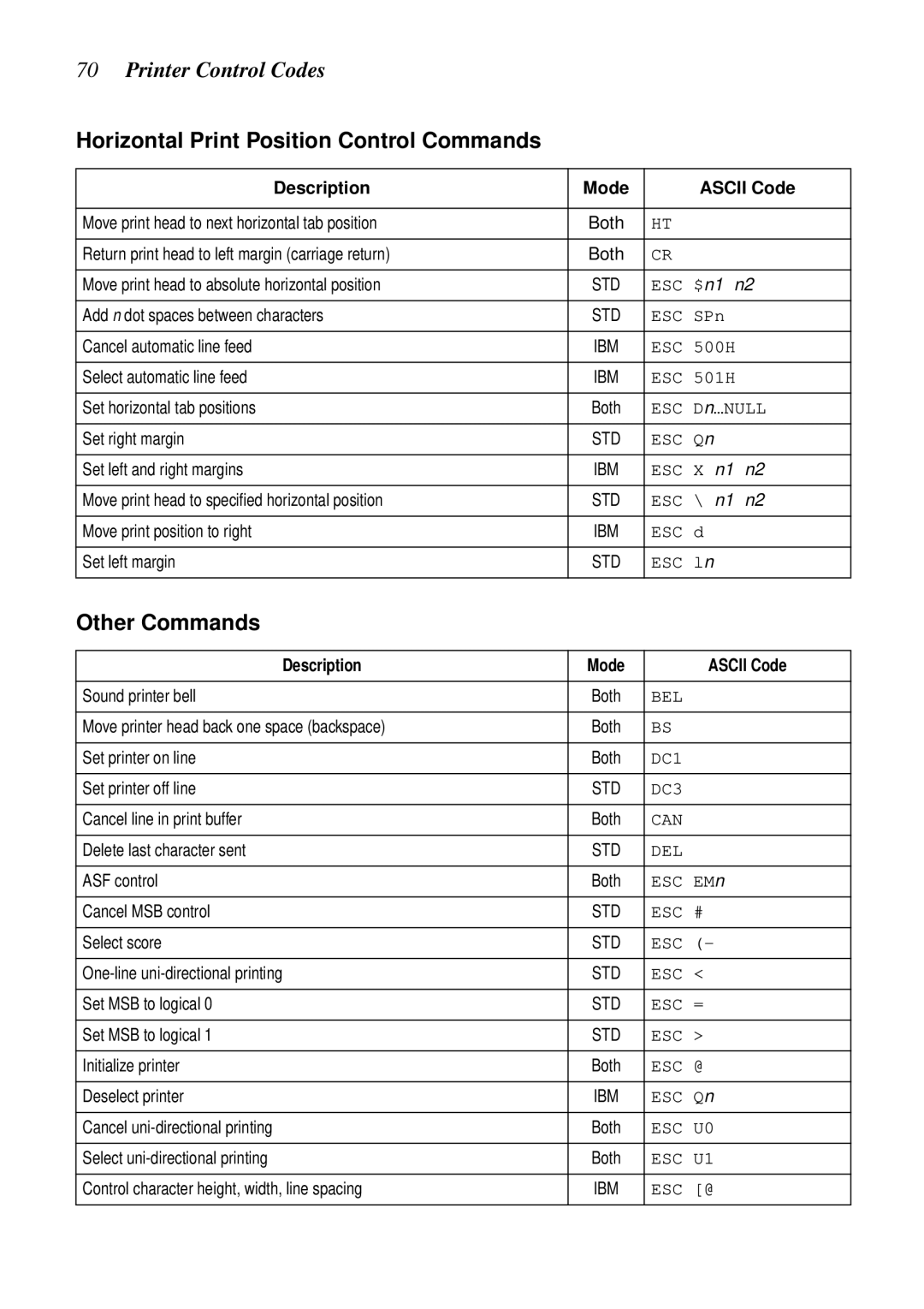 Star Micronics NX-2460C, LC-240C user manual Horizontal Print Position Control Commands, Other Commands 