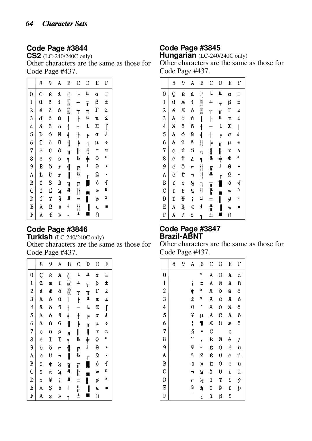 Star Micronics NX-2460 Character Sets, Code Page #3844, Code Page #3846, Code Page #3845, Code Page #3847 Brazil-ABNT 