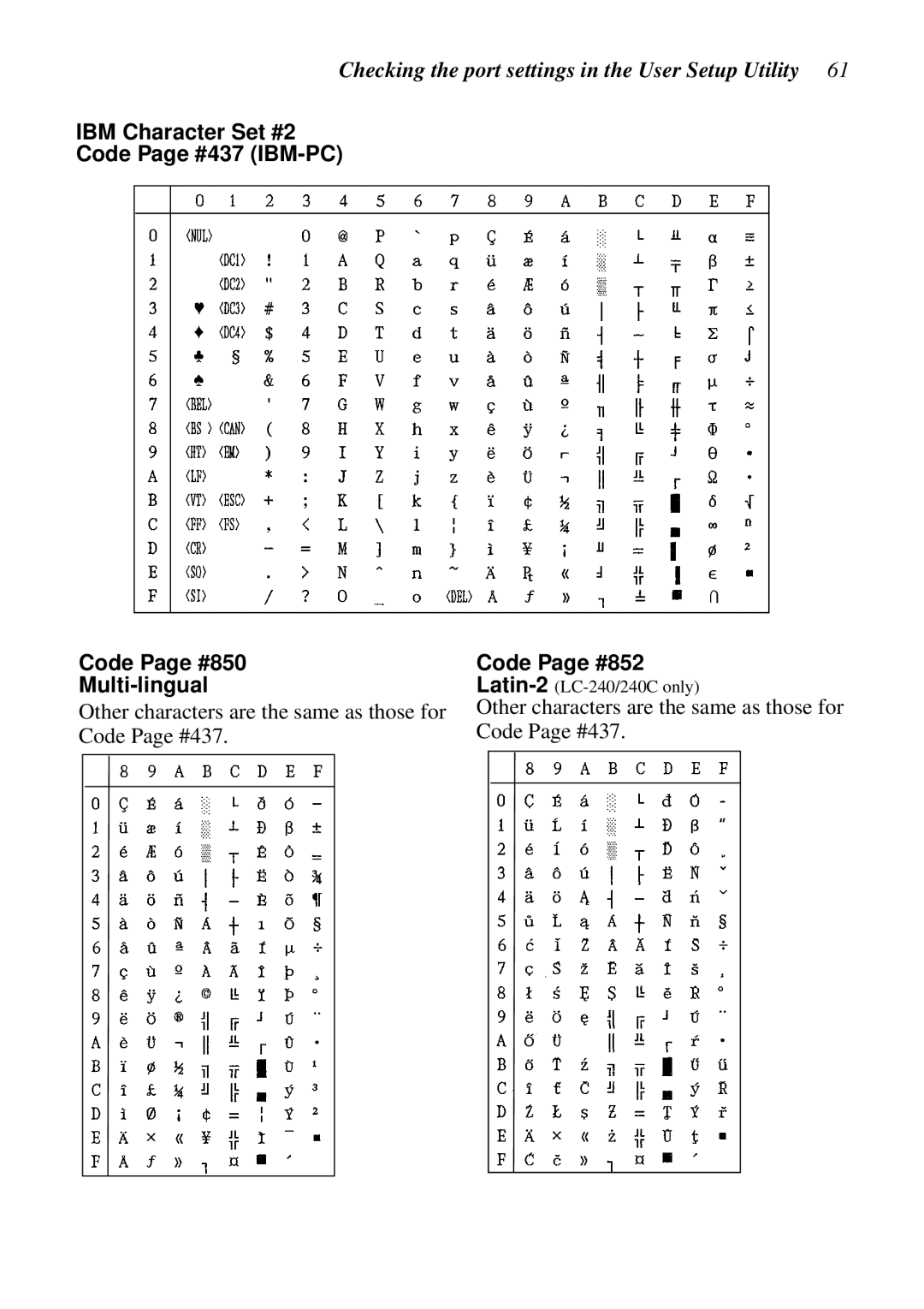 Star Micronics NX-2460C user manual Checking the port settings in the User Setup Utility, Code Page #852 