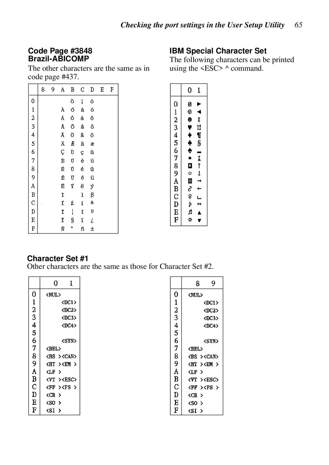 Star Micronics NX-2460C user manual Code Page #3848 Brazil-ABICOMP, IBM Special Character Set, Character Set #1 