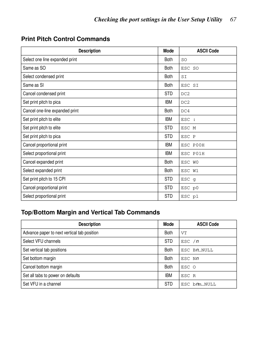 Star Micronics NX-2460C user manual Print Pitch Control Commands, Top/Bottom Margin and Vertical Tab Commands 