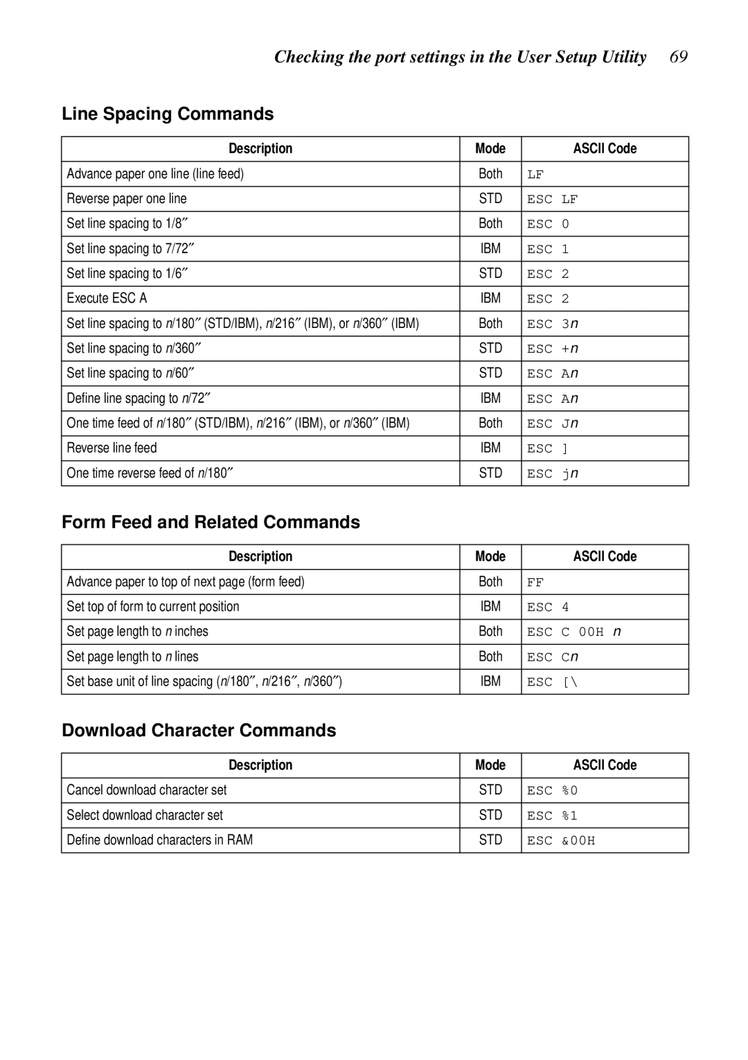 Star Micronics NX-2460C user manual Line Spacing Commands, Form Feed and Related Commands, Download Character Commands 