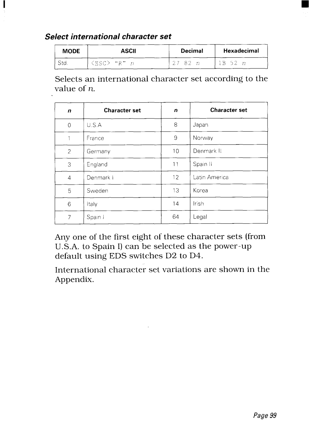 Star Micronics NX-2480 user manual Decimal Hexadecimal Std ~~~ R. .? ~ J $J2 ~ 2 r 