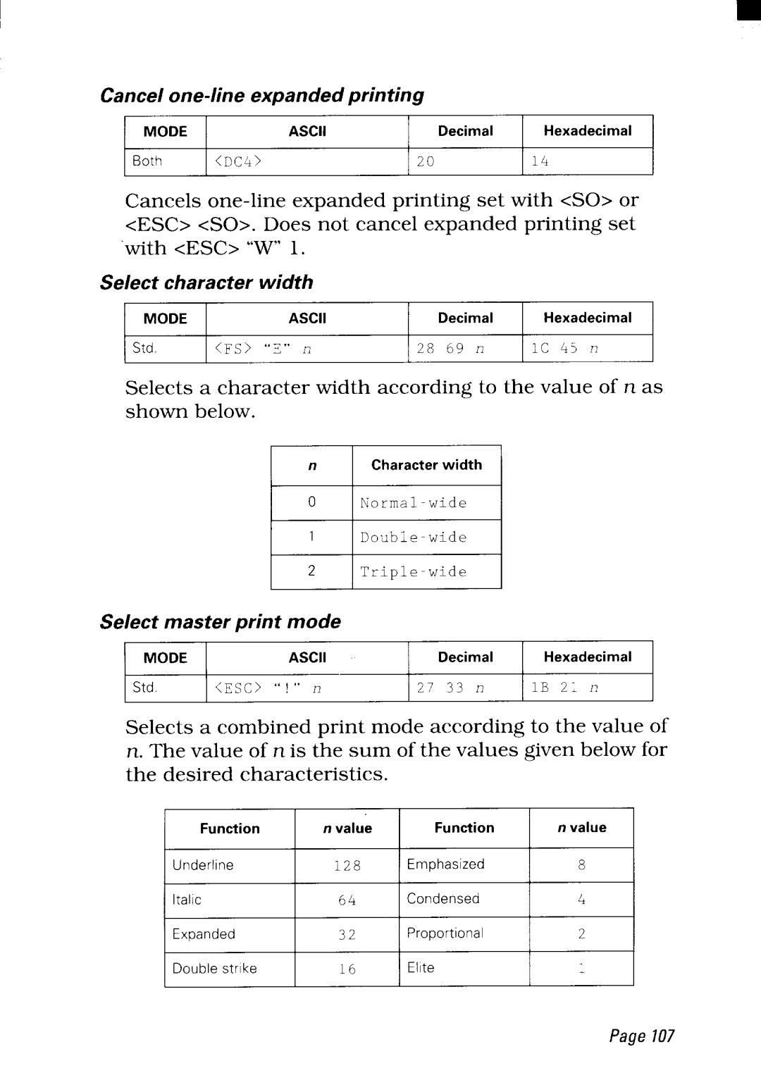 Star Micronics NX-2480 user manual Selects a character width according to the value of n as 