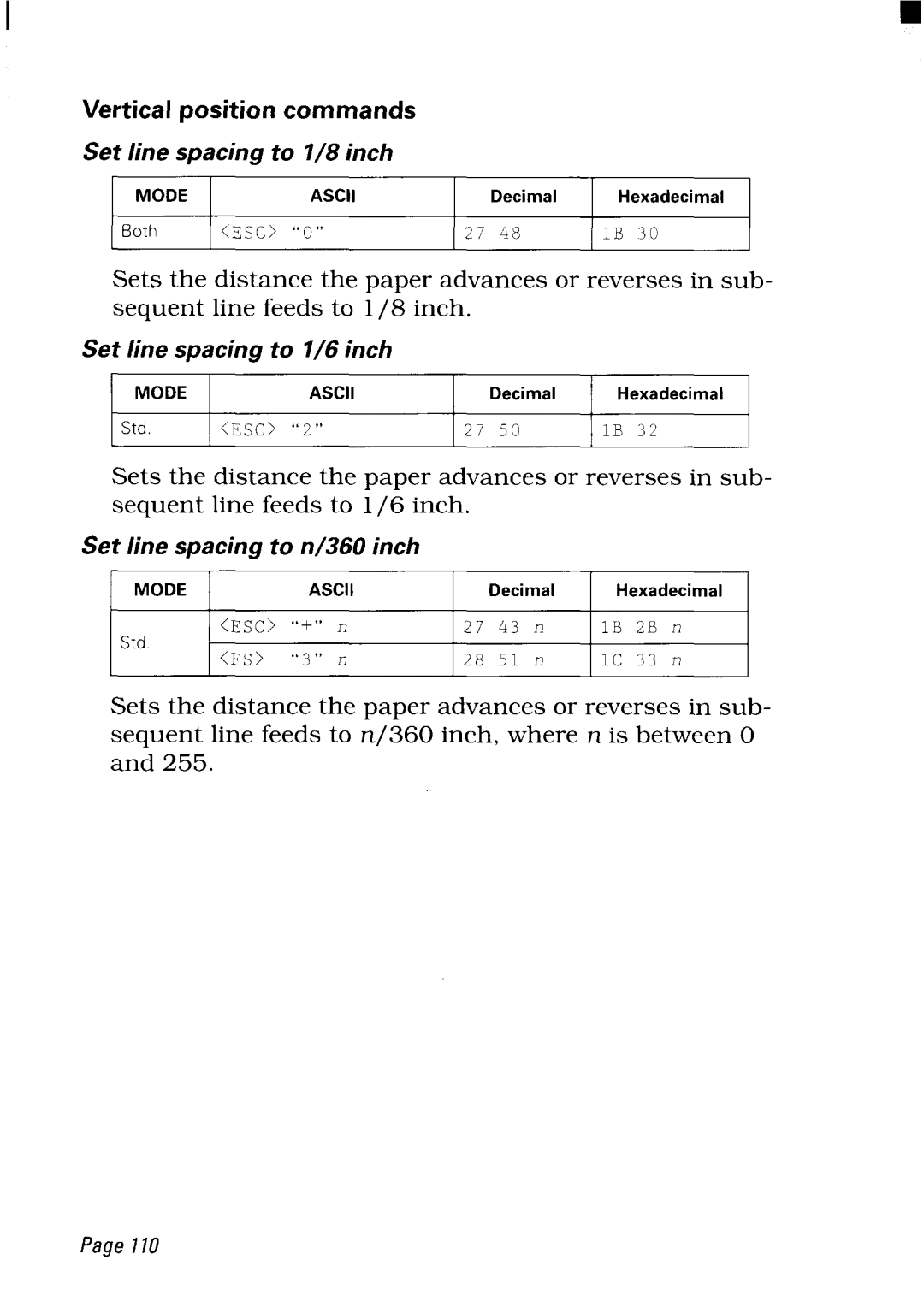 Star Micronics NX-2480 user manual Set 