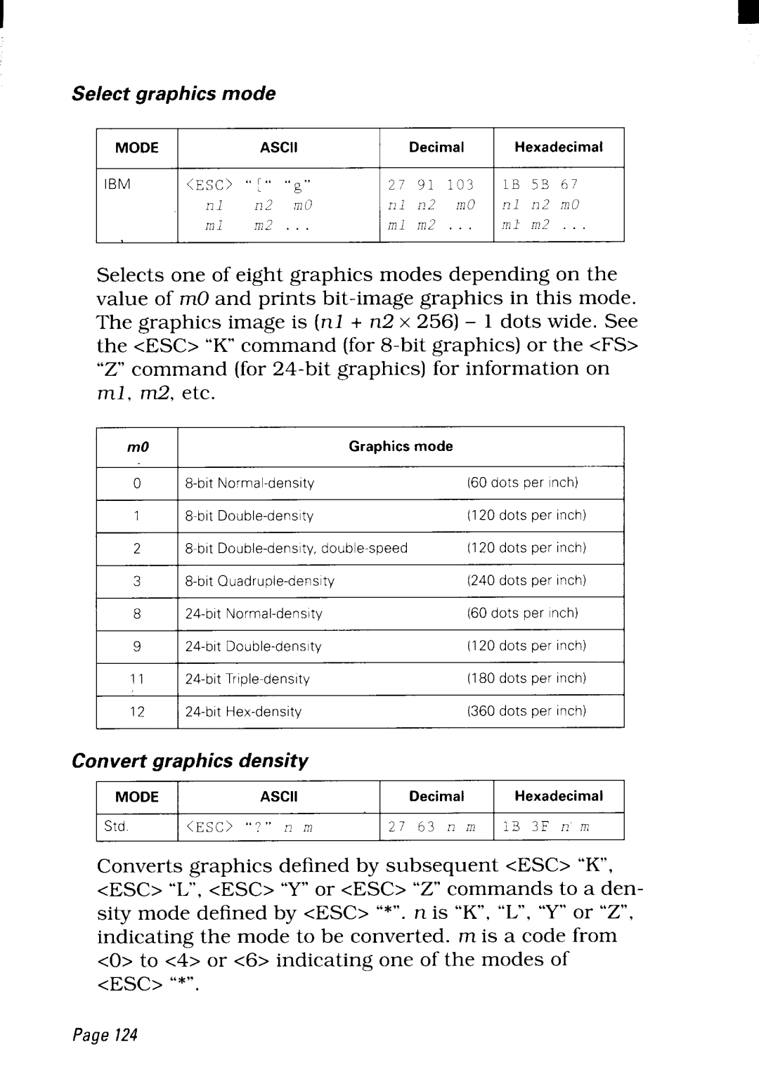 Star Micronics NX-2480 user manual Convert graphics density 