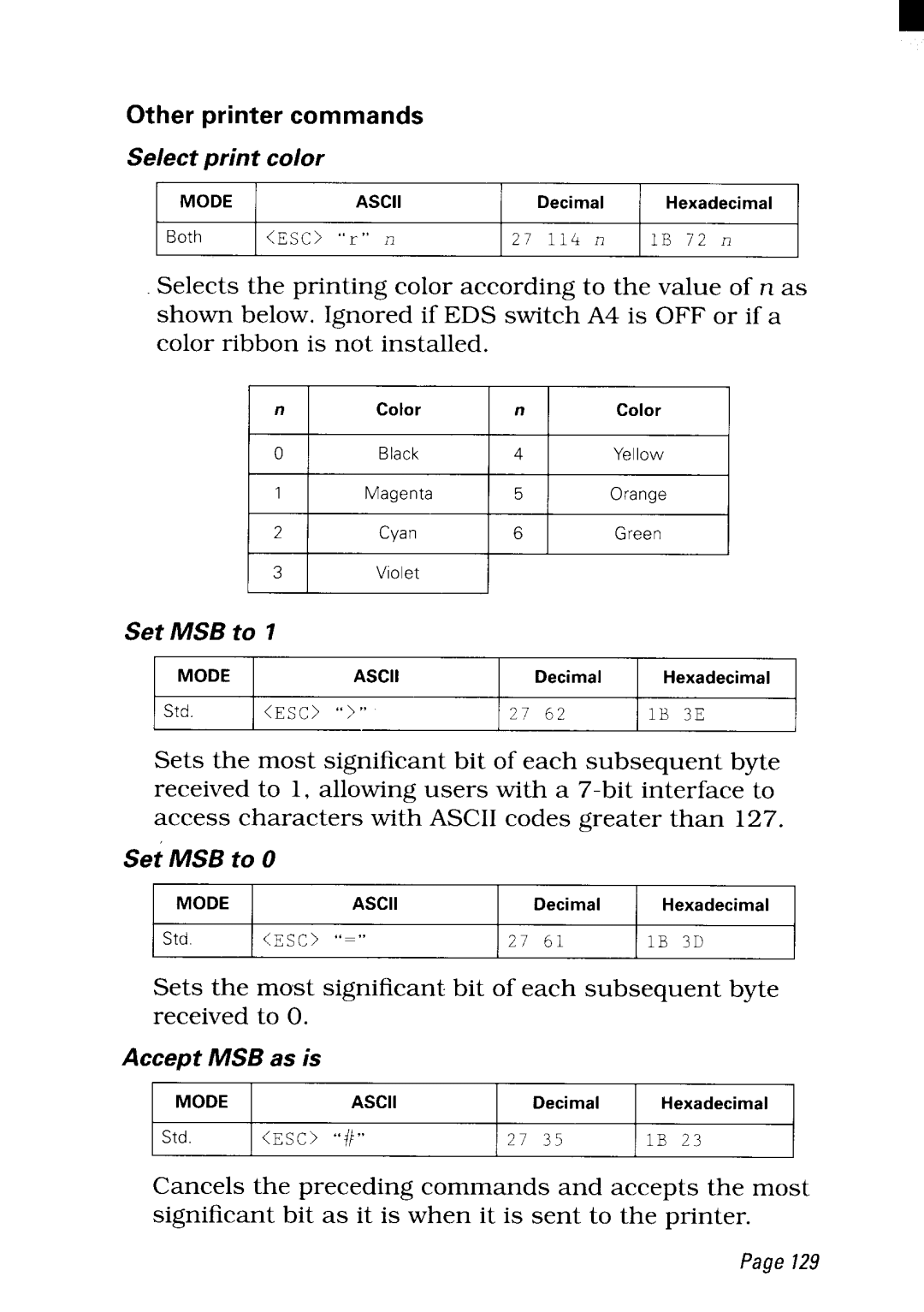 Star Micronics NX-2480 user manual 161, Other printer commands 