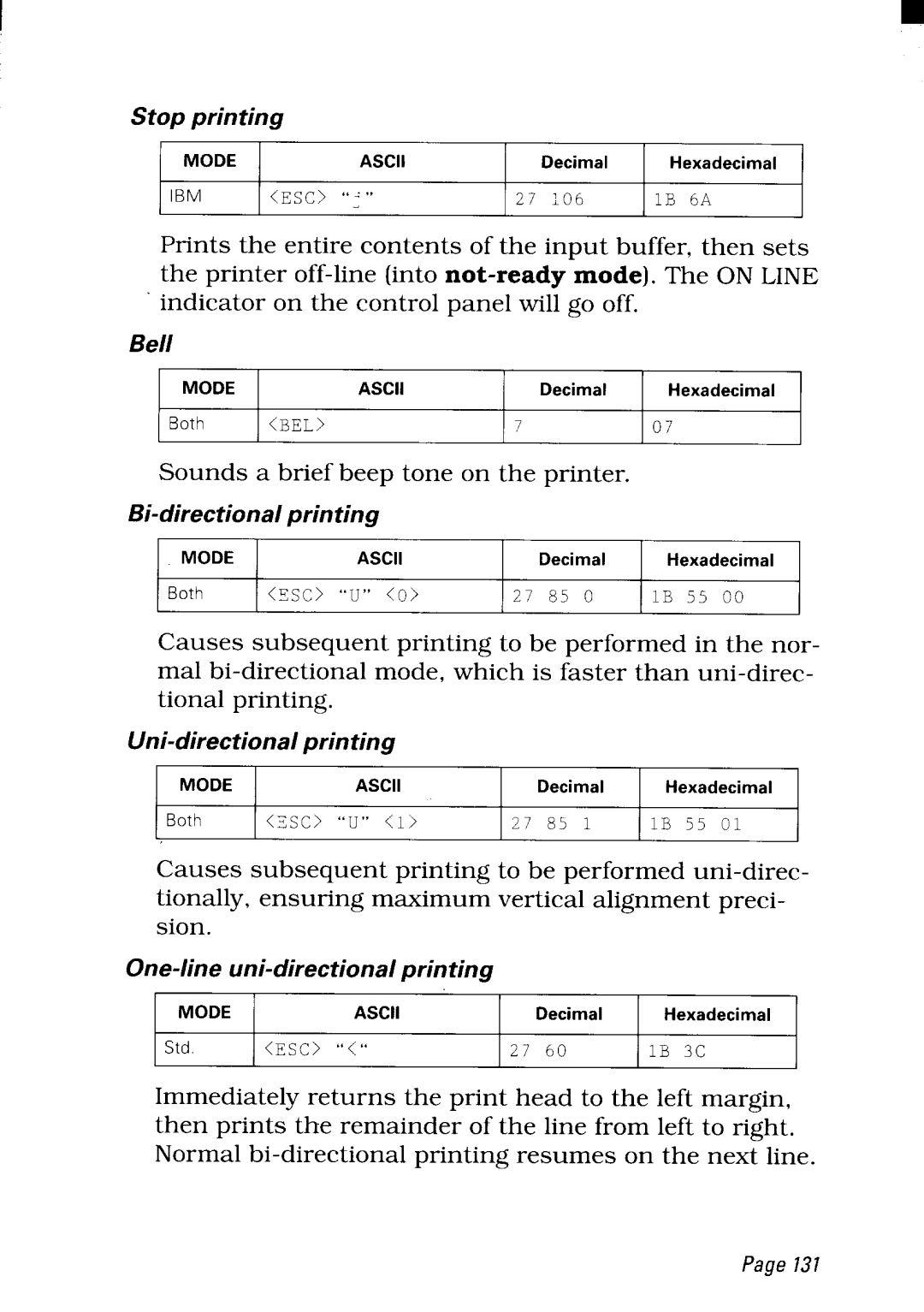 Star Micronics NX-2480 user manual Sounds a brief beep tone on the printer 