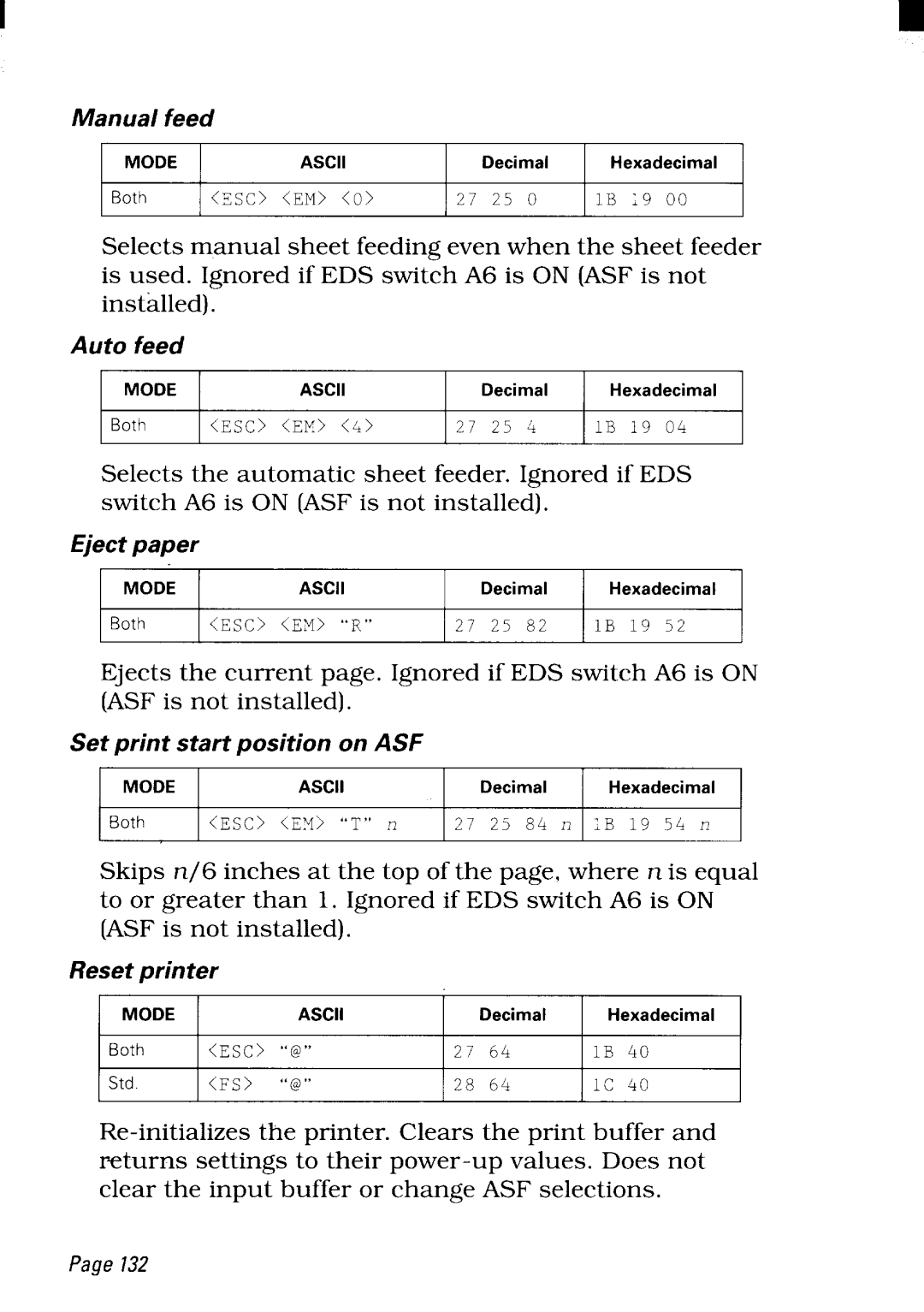 Star Micronics NX-2480 user manual Manual feed 