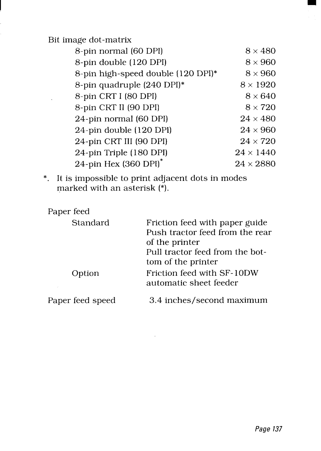 Star Micronics NX-2480 user manual Bit image dot-matrix Pin normal 60 DPI Pin double 120 DPI 