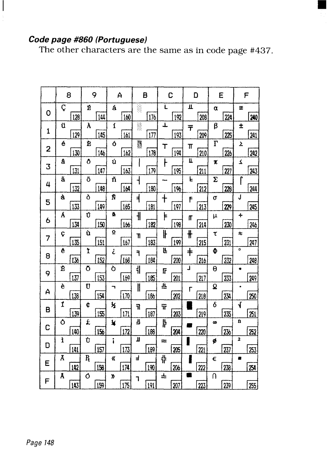 Star Micronics NX-2480 user manual Iixl 