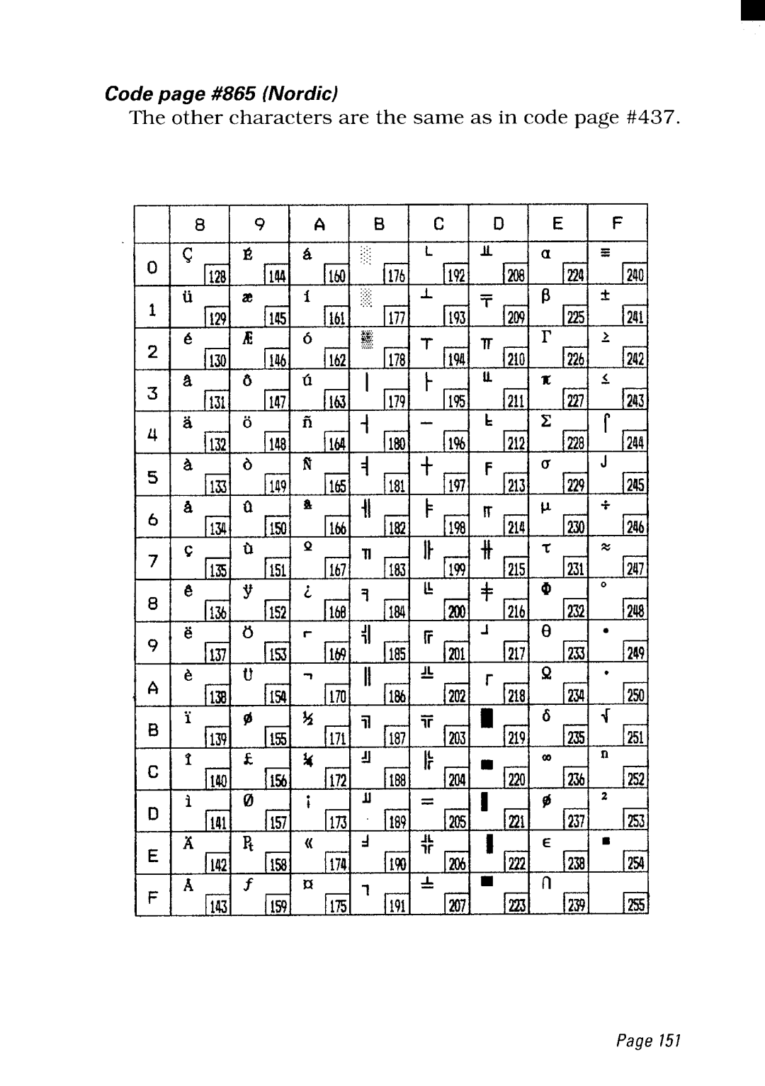 Star Micronics NX-2480 user manual Iii Iir7 Iii I iii t I’iE I- --a6&II a 