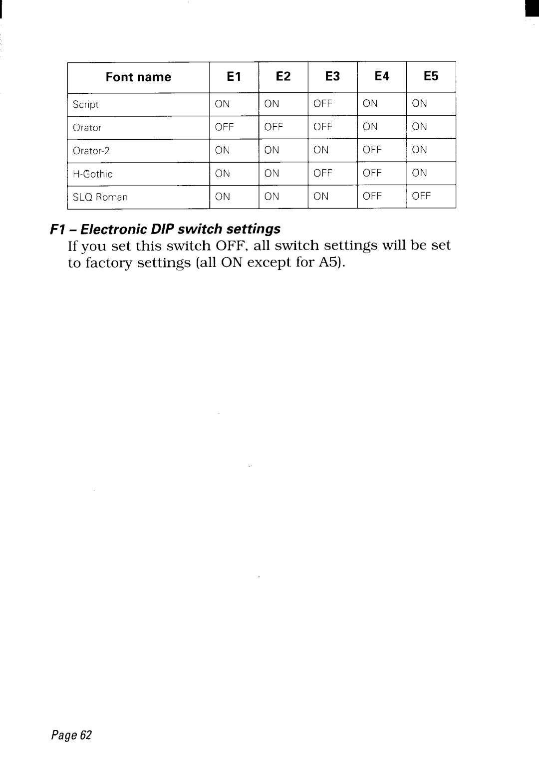 Star Micronics NX-2480 user manual 