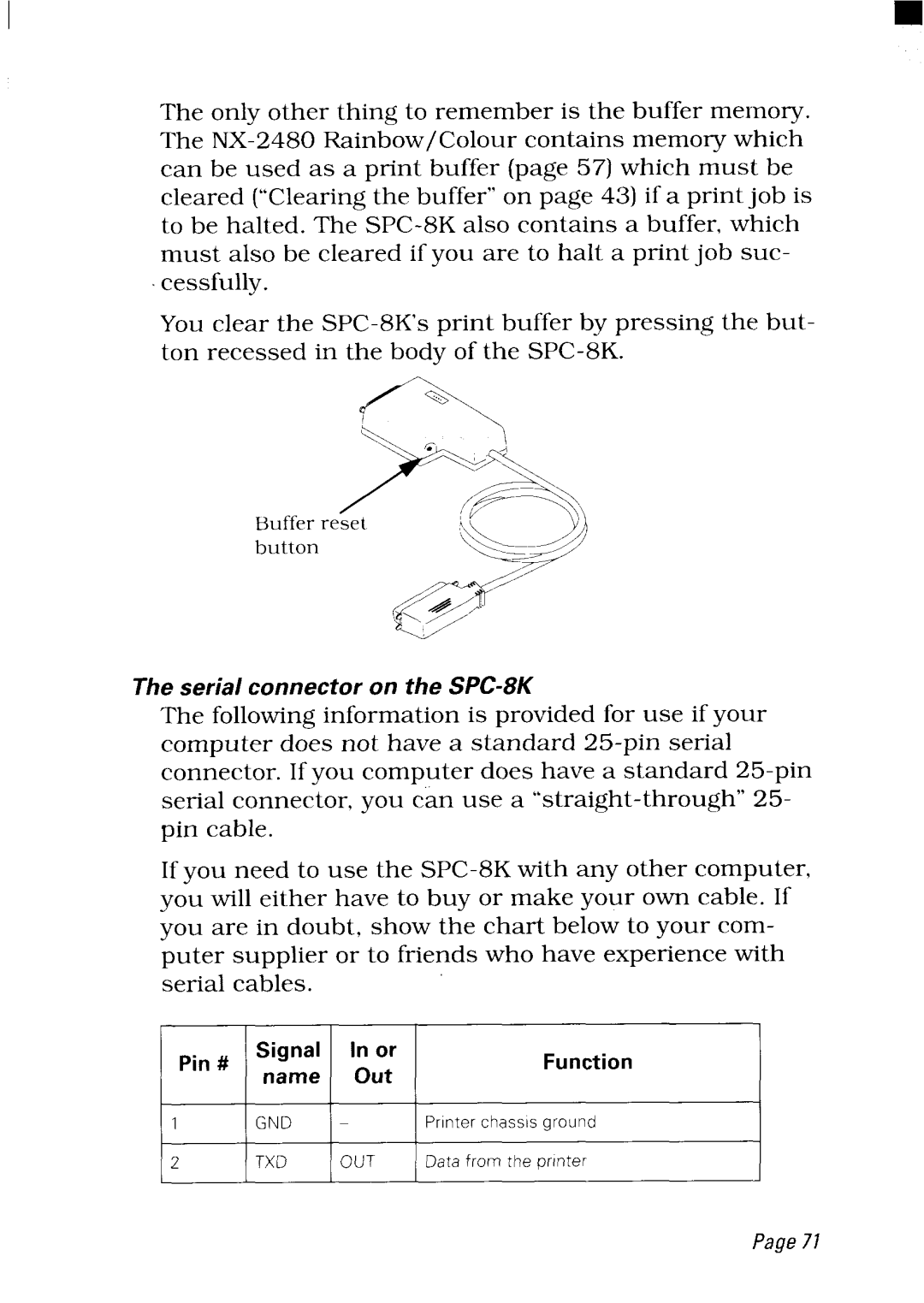 Star Micronics NX-2480 user manual 