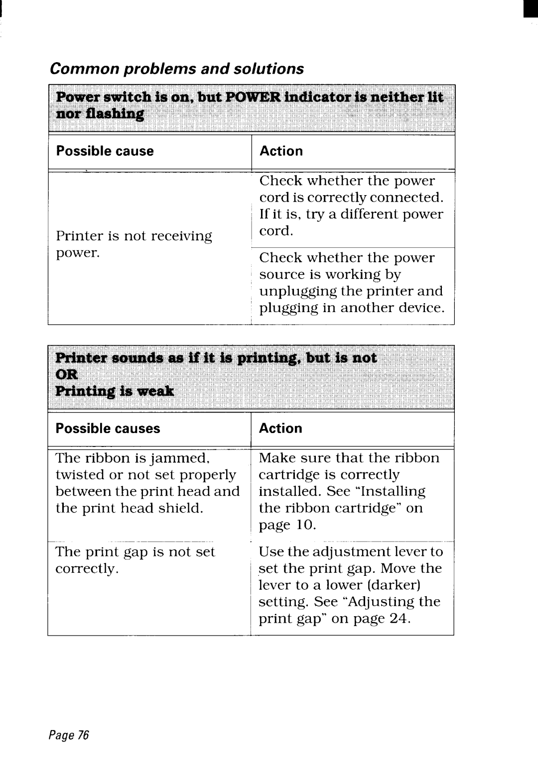 Star Micronics NX-2480 user manual 