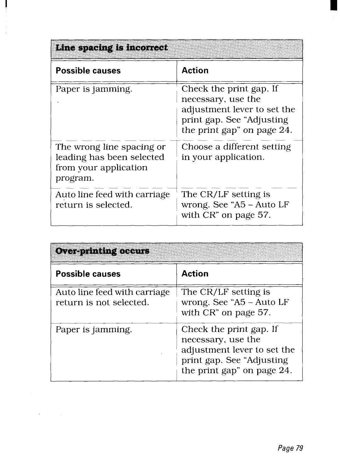 Star Micronics NX-2480 user manual 