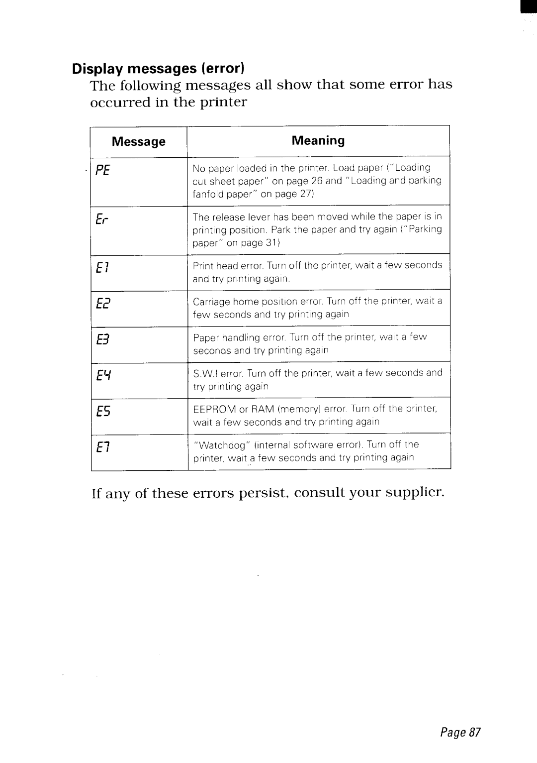 Star Micronics NX-2480 user manual Pie 