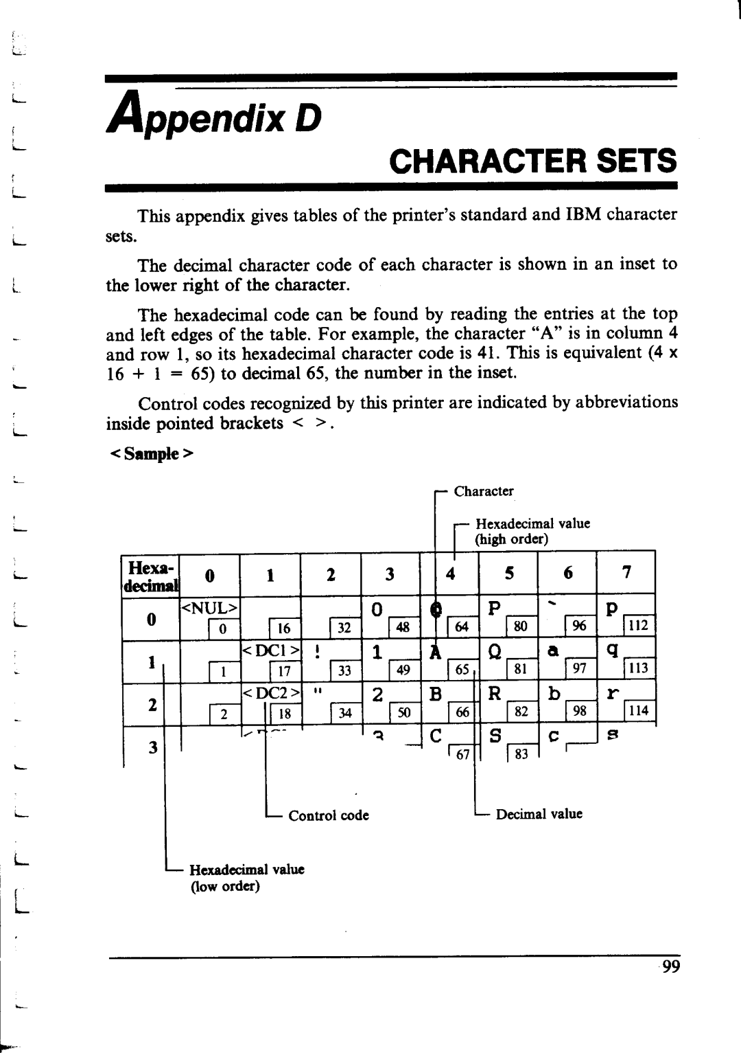 Star Micronics NX-I 00011 manual D p e n d 