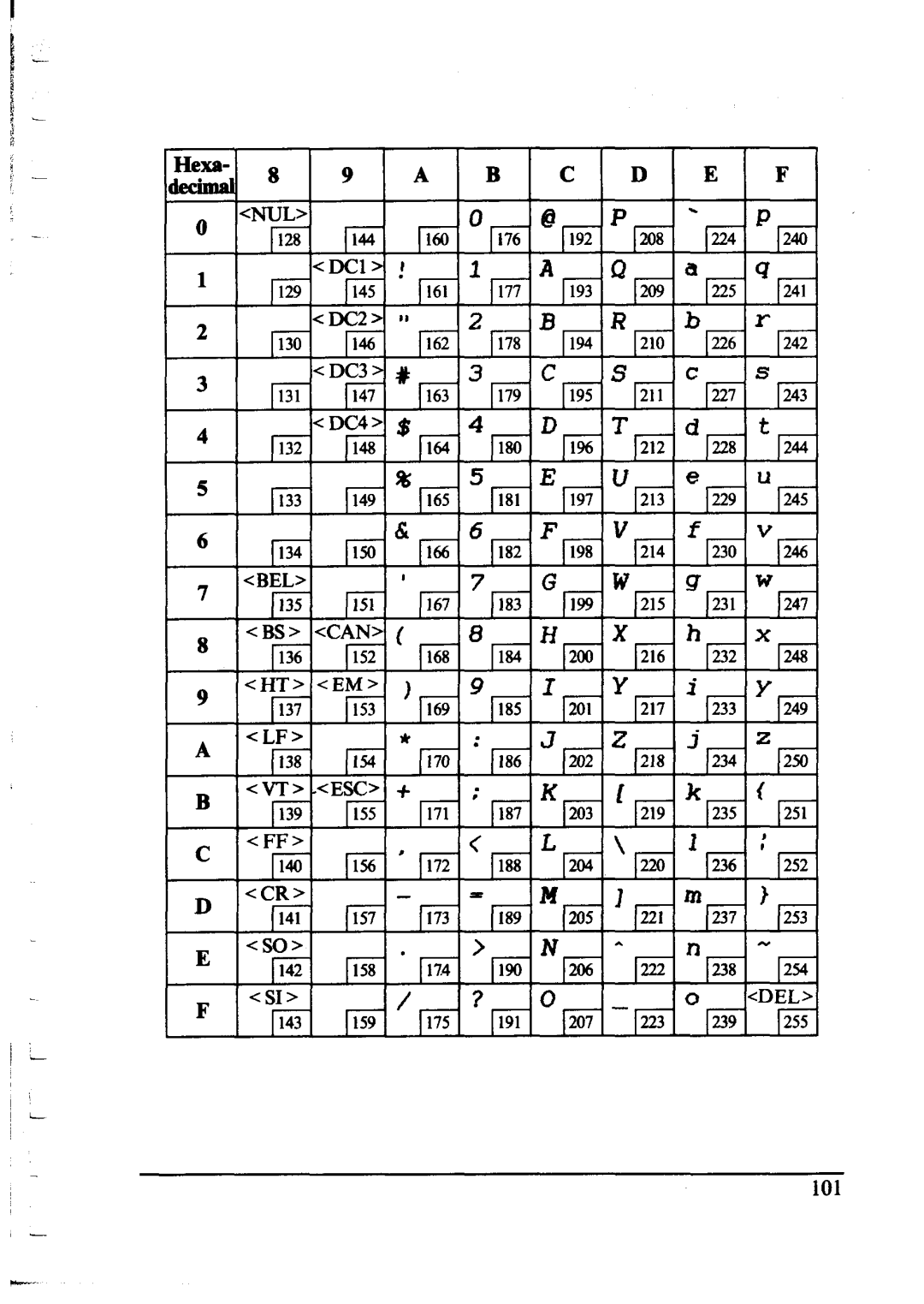 Star Micronics NX-I 00011 manual DJjL 