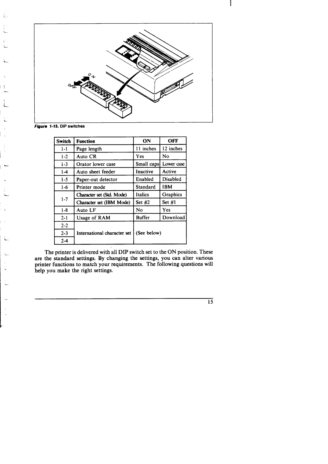 Star Micronics NX-I 00011 manual SwitchI Function 