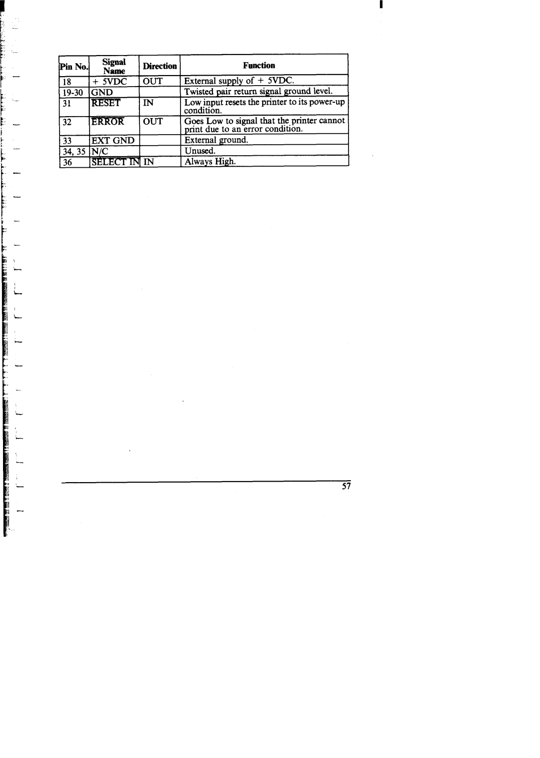 Star Micronics NX-I 00011 manual Out 