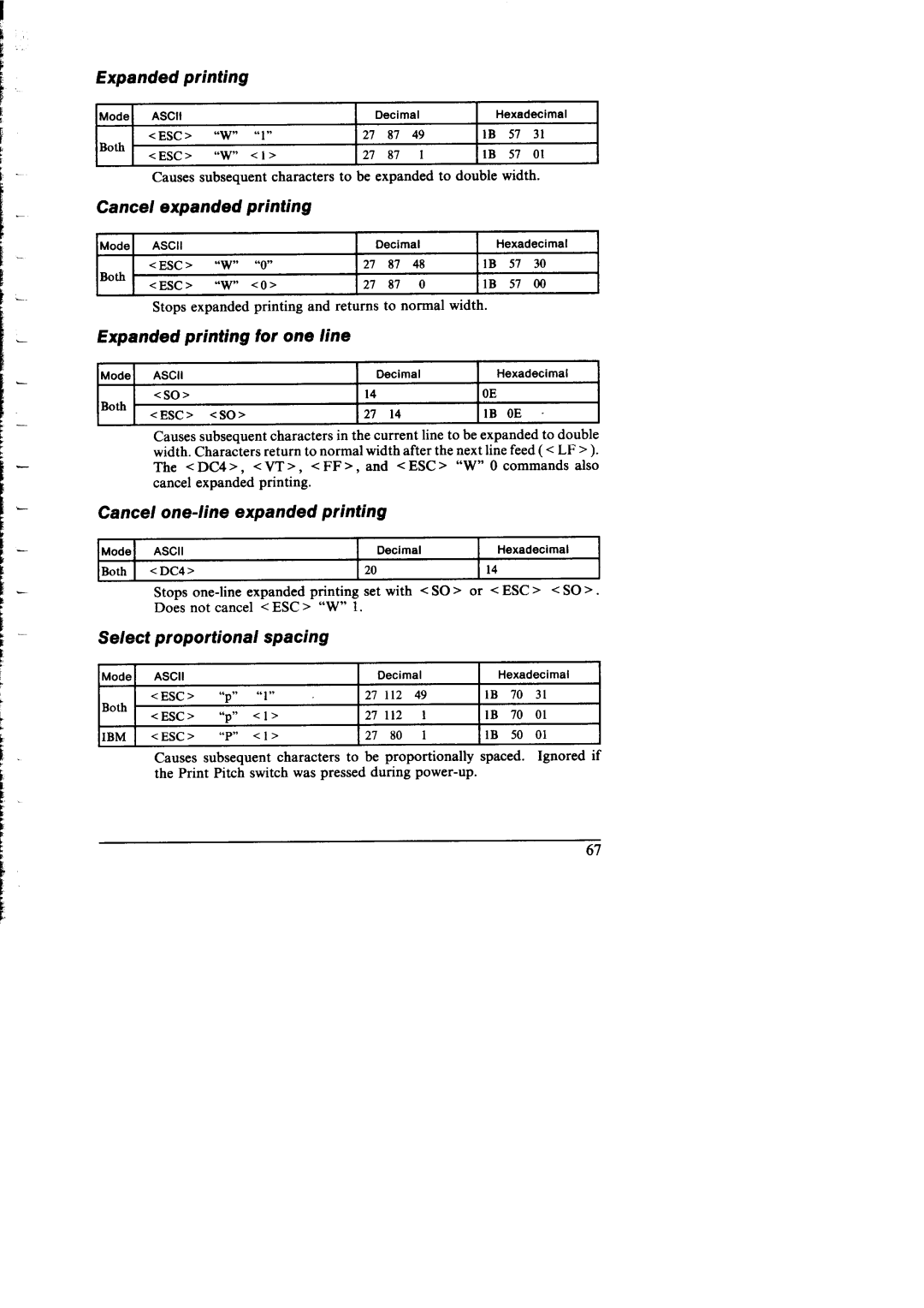 Star Micronics NX-I 00011 Cancel expanded printing, Expanded printing for one line, Cancel one-he expanded printing 