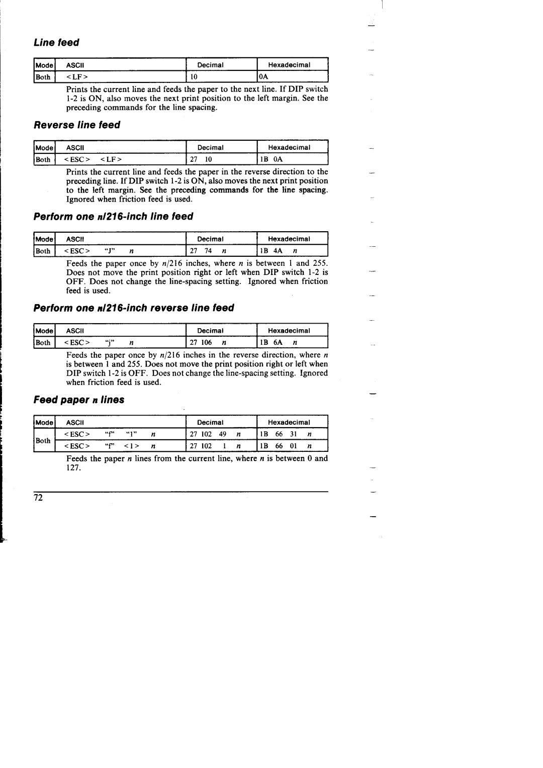 Star Micronics NX-I 00011 manual Line feed, Reverse line feed, Perform one n/216-inch line feed, Feed paper n /ines 