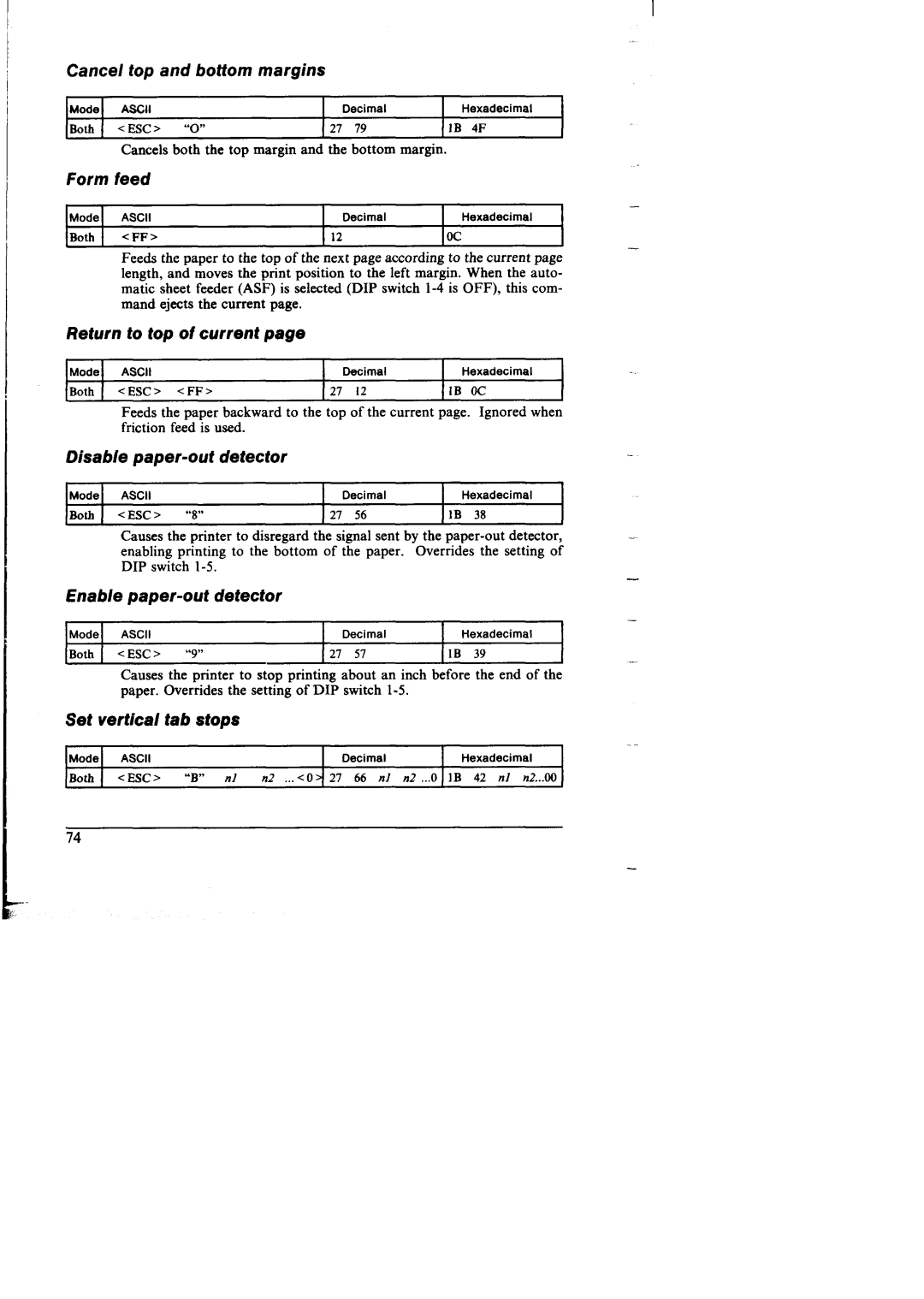 Star Micronics NX-I 00011 manual Form feed, Return to top of current, Disable paper-out detector, Enable paper-out detector 