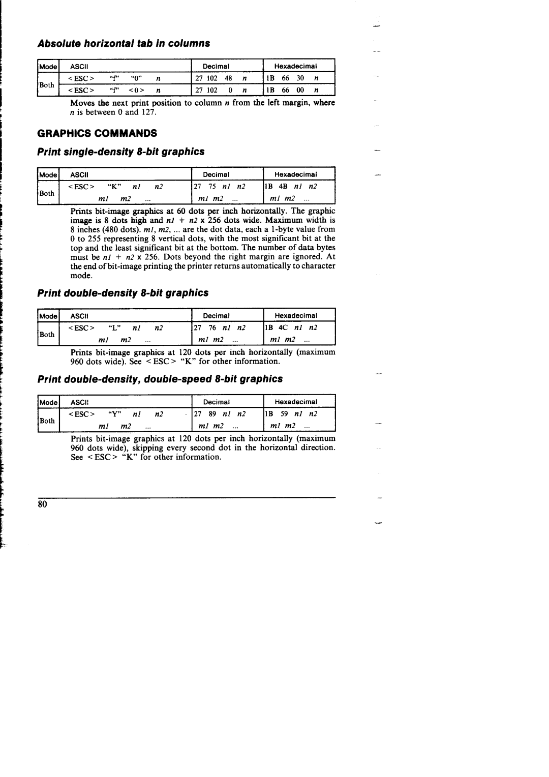 Star Micronics NX-I 00011 manual Absolute horizontal tab in columns, Graphics Commands, Print single-density8-bit graphics 