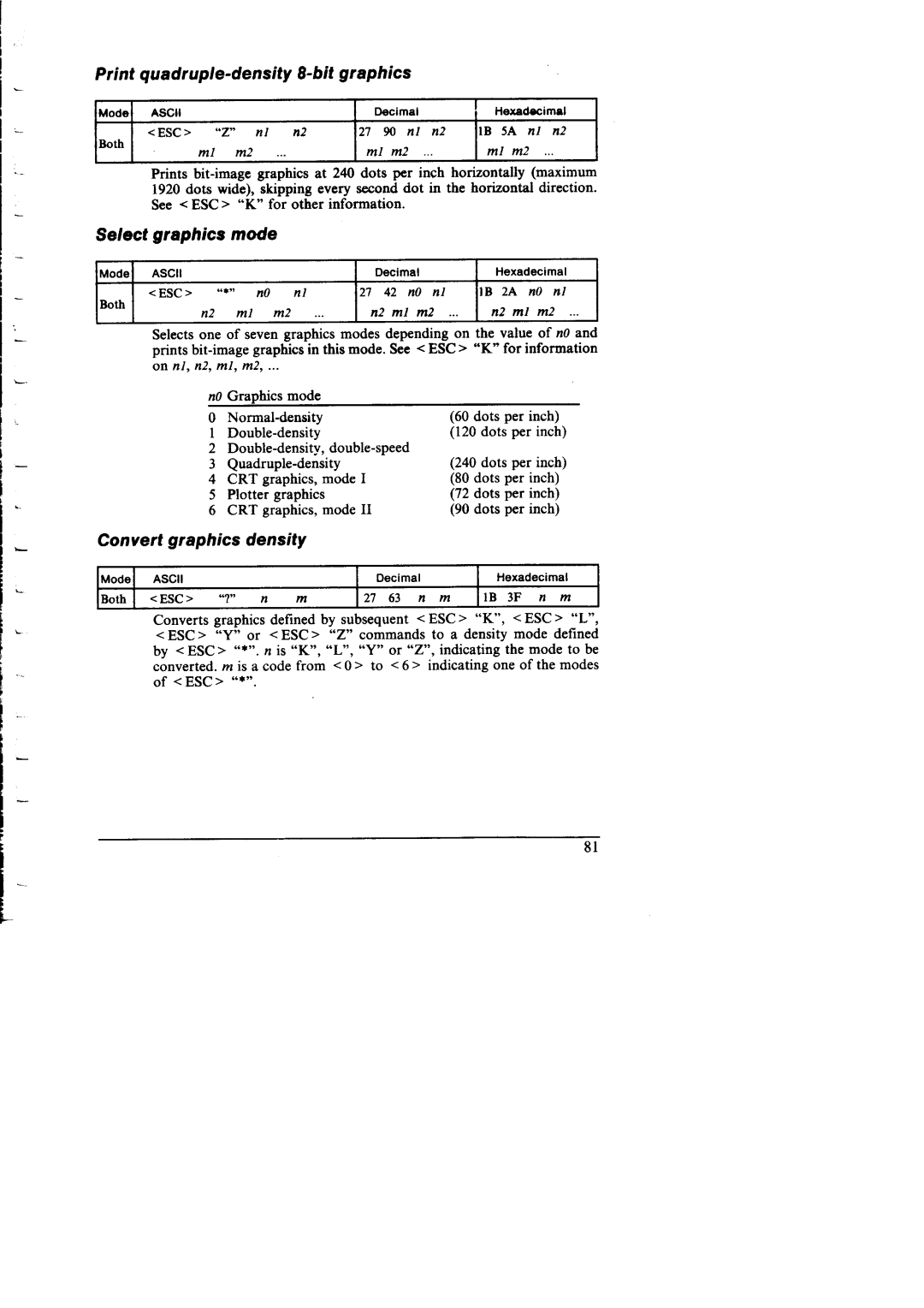 Star Micronics NX-I 00011 manual Print quadruple-density 8-bit graphics, Select graphics mode, Convert graphics density 