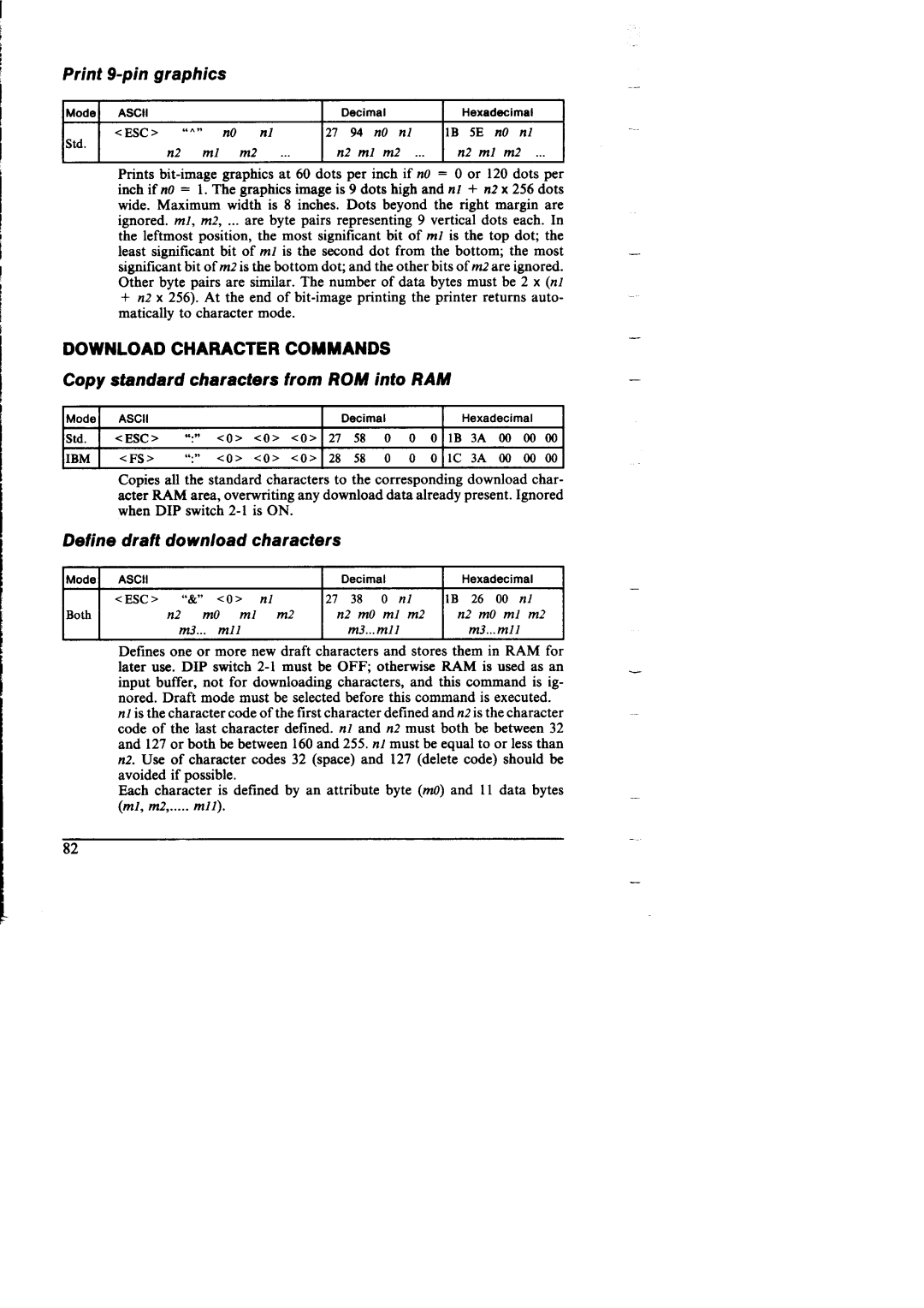 Star Micronics NX-I 00011 Print 9-pin graphics, Download Character Commands, Copy standard characters from ROM into RAM 