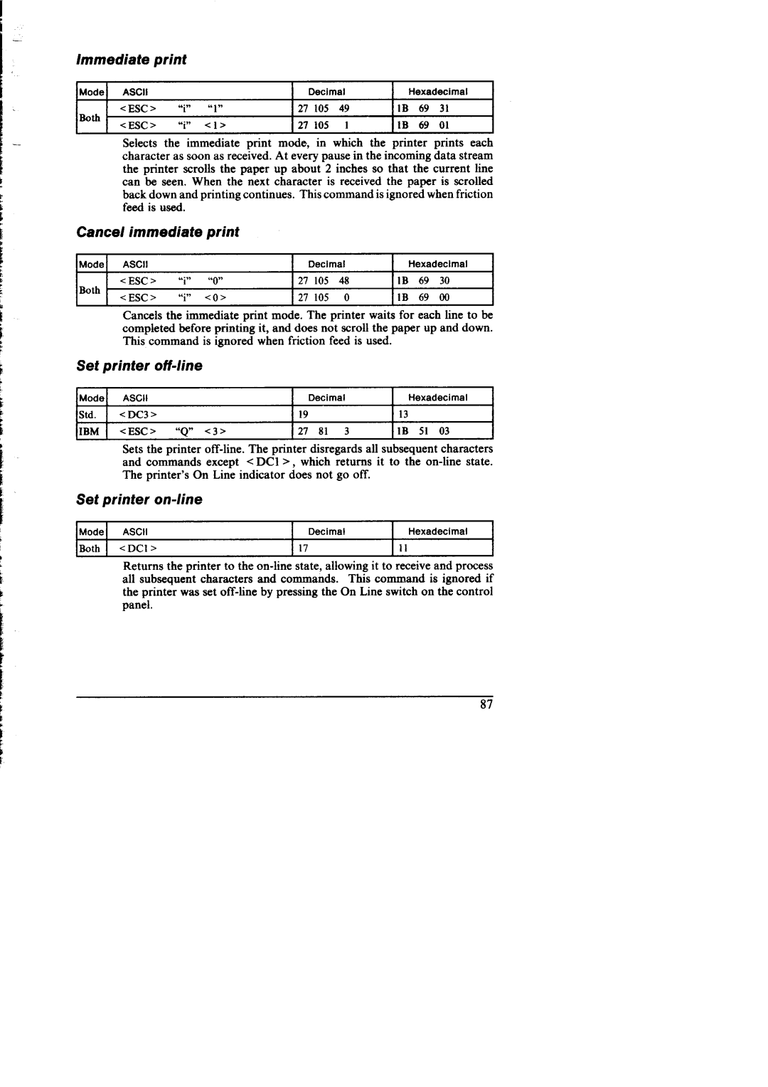 Star Micronics NX-I 00011 manual Cancel immediate print, Set printer off-line, Set printer on-line, Both DC1 