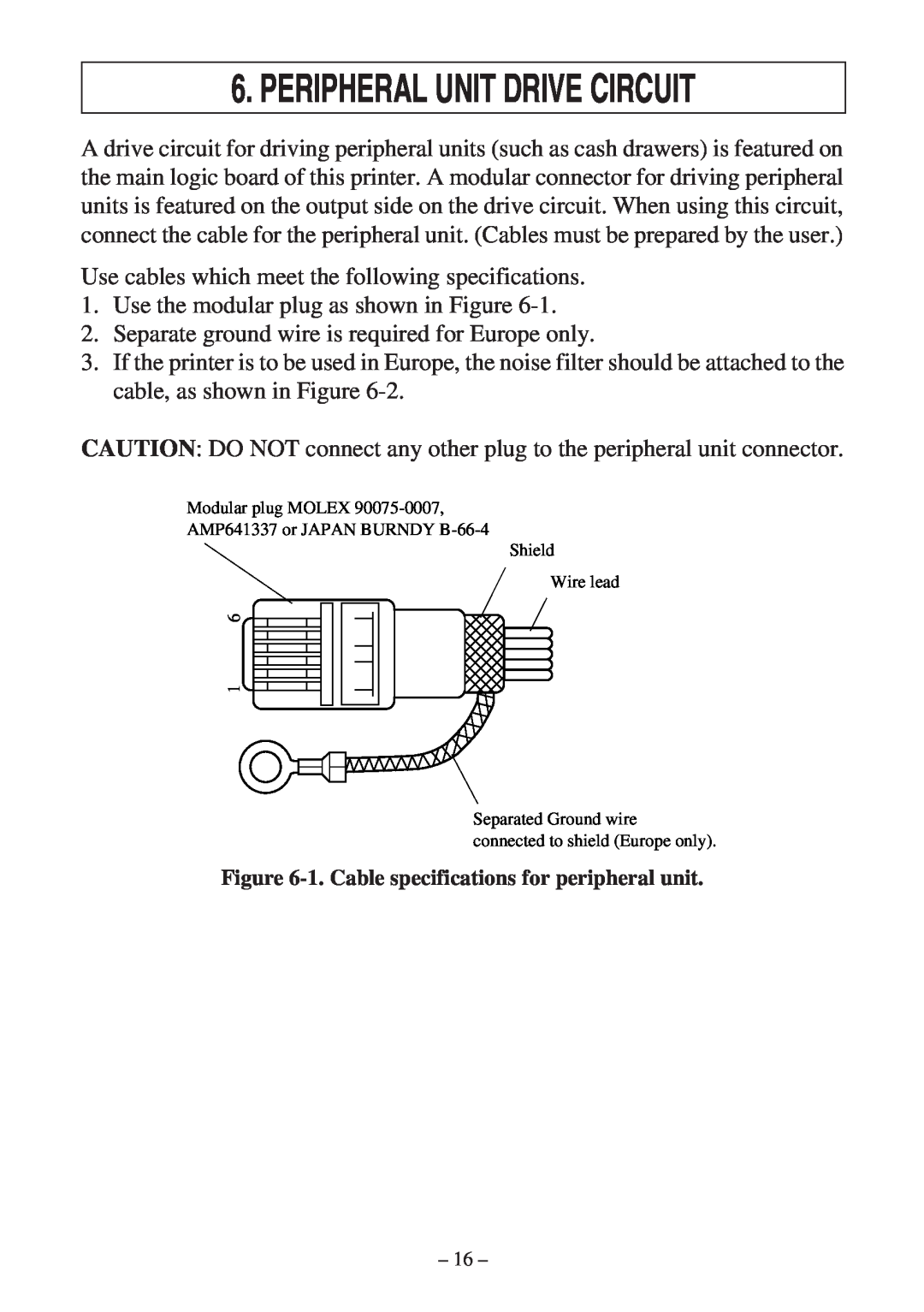 Star Micronics RS232 manual Peripheral Unit Drive Circuit 