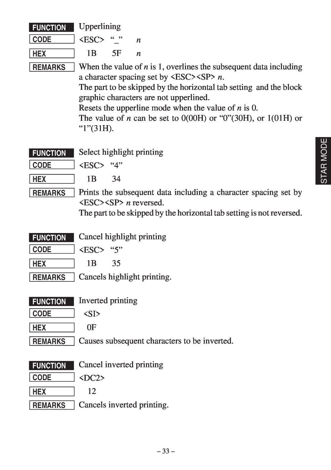 Star Micronics RS232 manual The part to be skipped by the horizontal tab setting is not reversed 