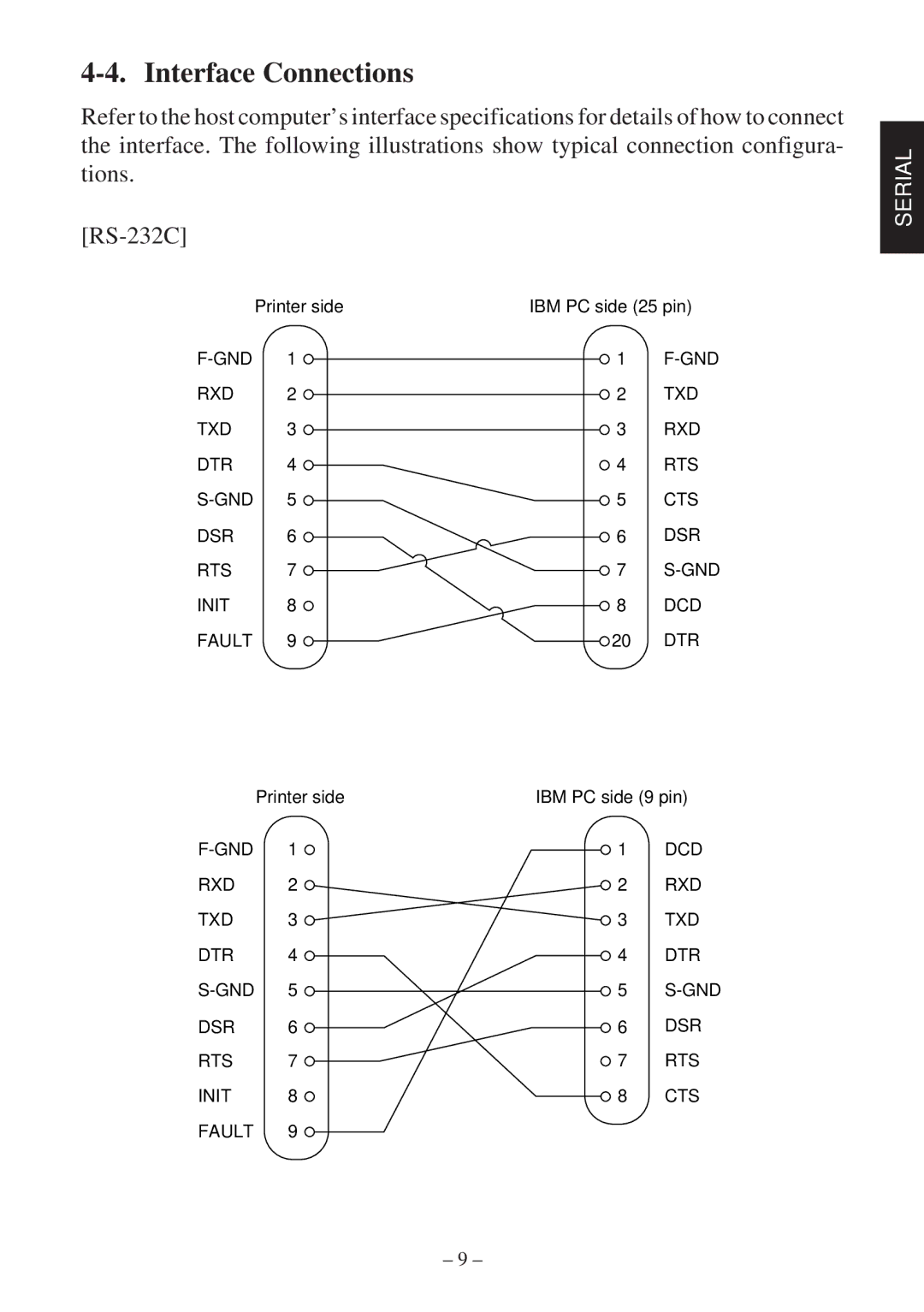 Star Micronics RS232 manual Interface Connections 