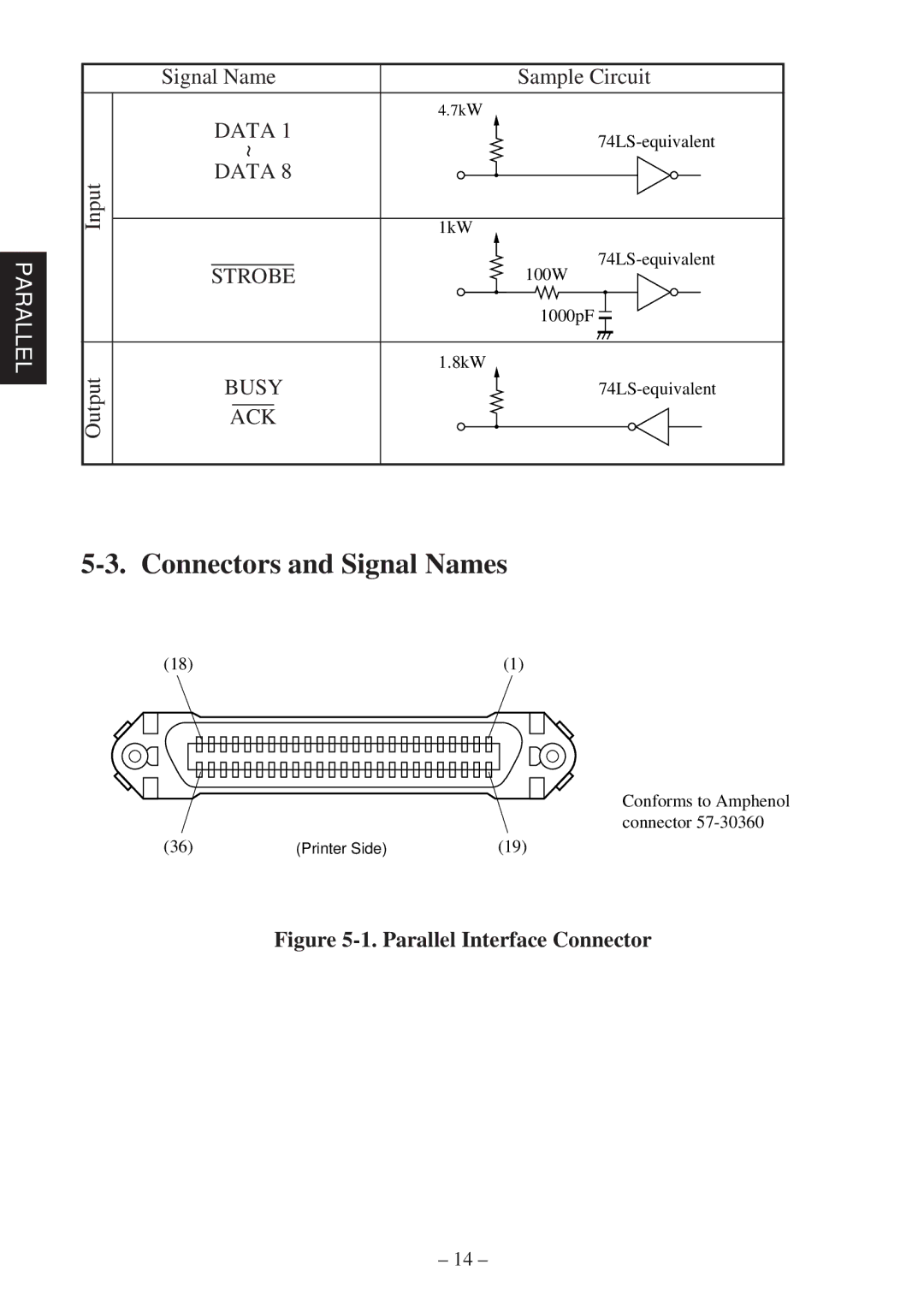 Star Micronics RS232 manual Parallel Interface Connector 