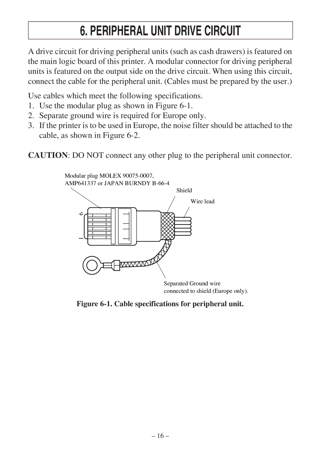 Star Micronics RS232 manual Peripheral Unit Drive Circuit 